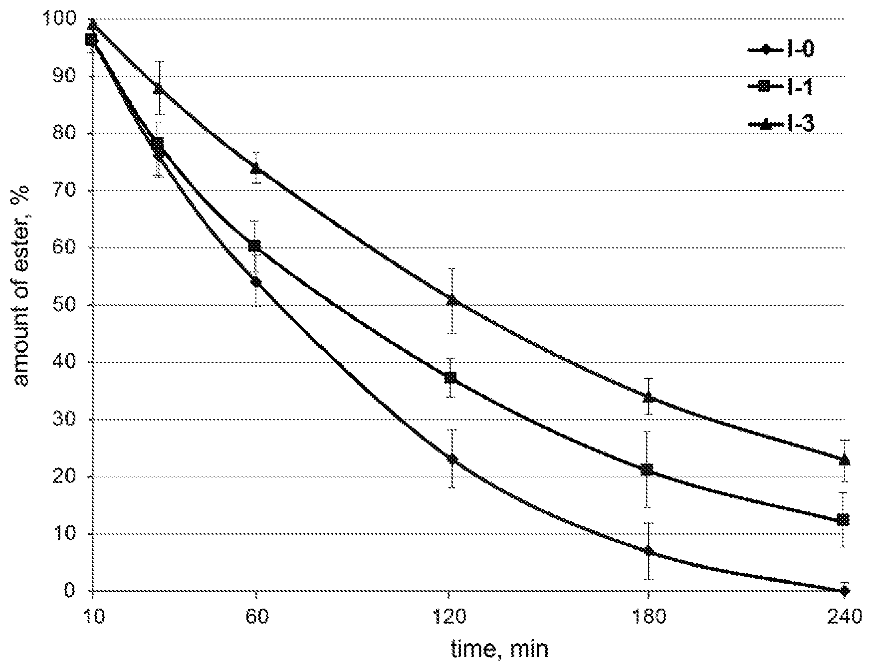 Patent US12612417 Figure 1 – Deuterated analogues of selenophenochromenes, synthesis thereof, and methods of using same agents