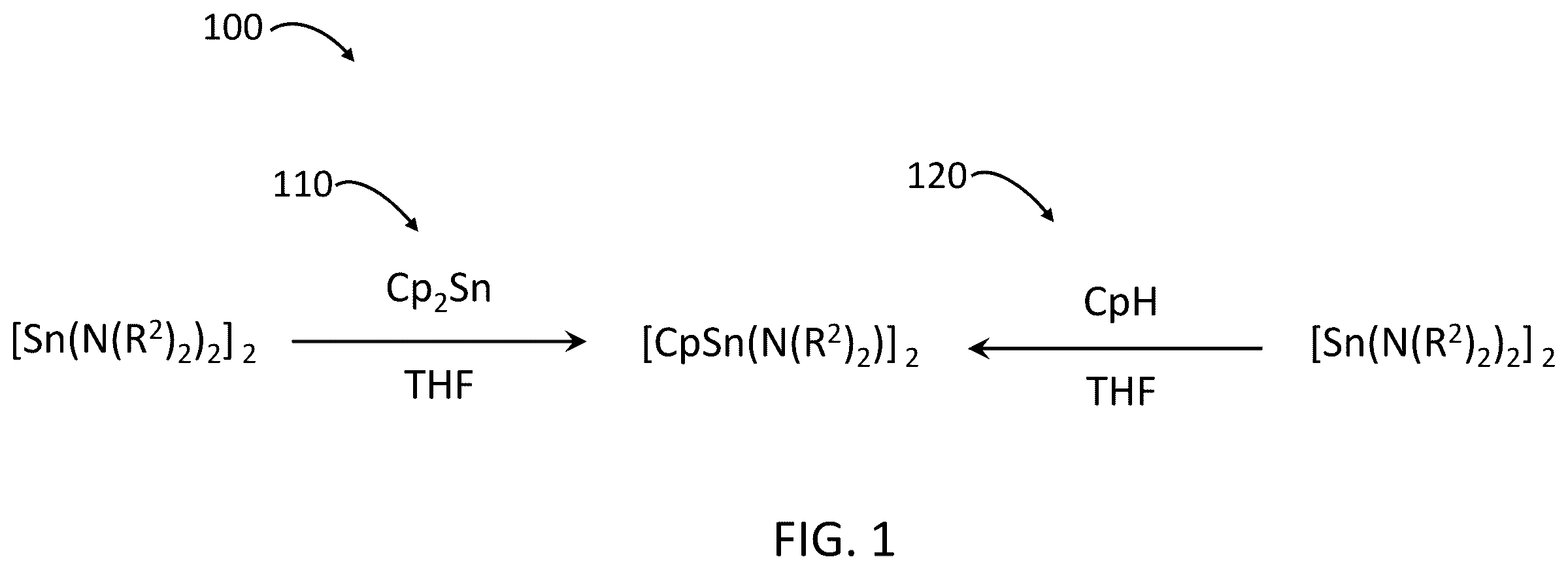 Patent US12612423 Figure 1 – Compounds and processes for extreme ultraviolet lithography