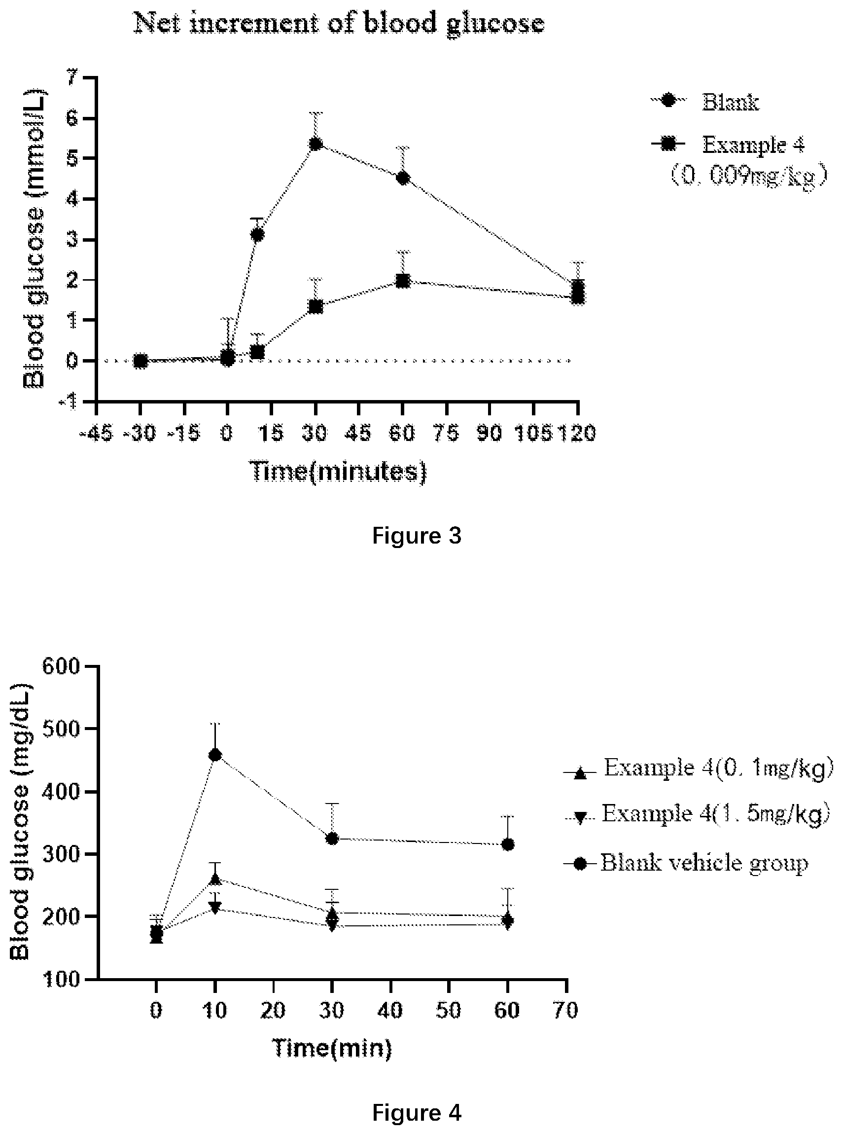 Patent US12612426 Figure 2 – Aryl glucoside derivative
