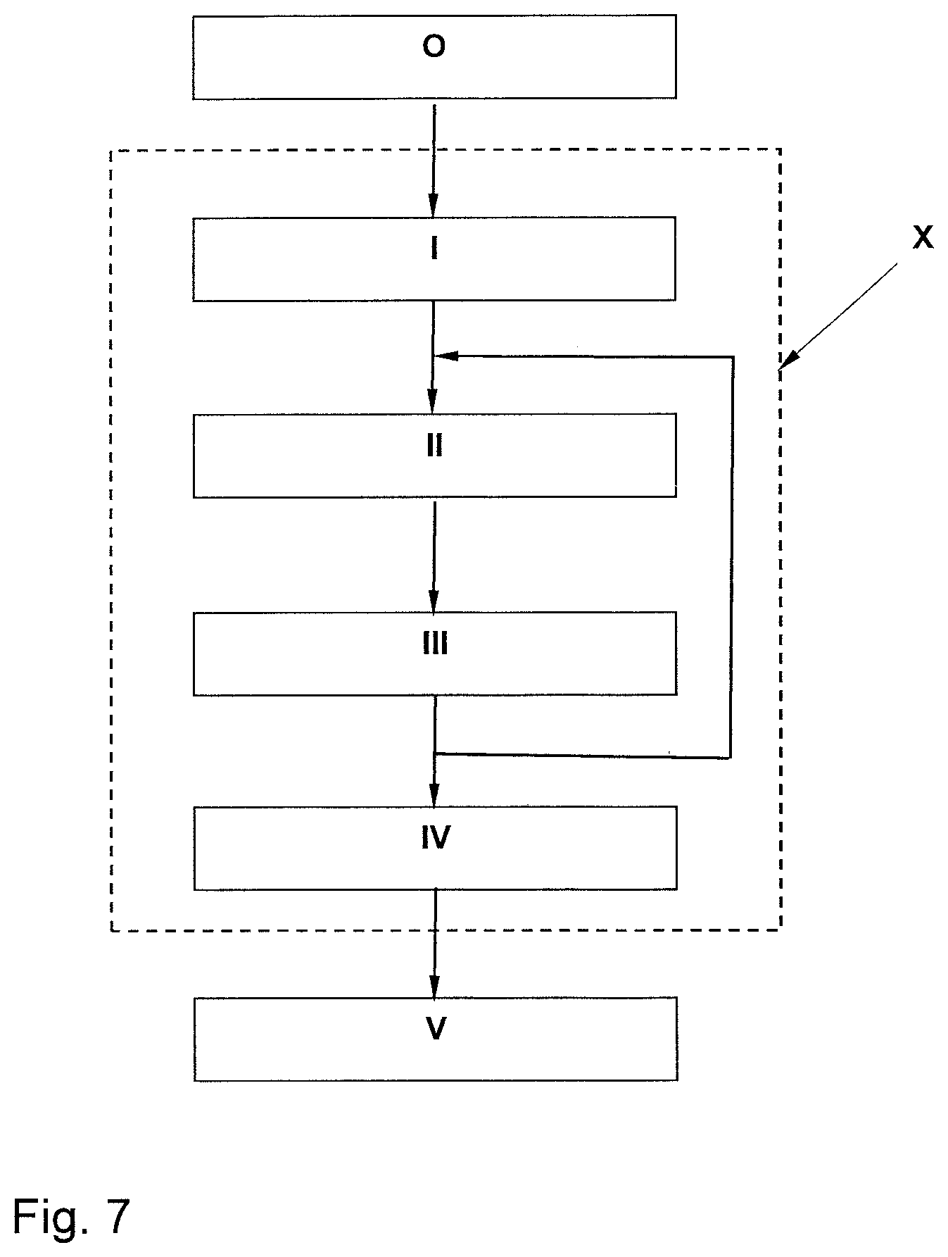Patent US12612428 Figure 4 – Process for solid-phase peptide synthesis and device