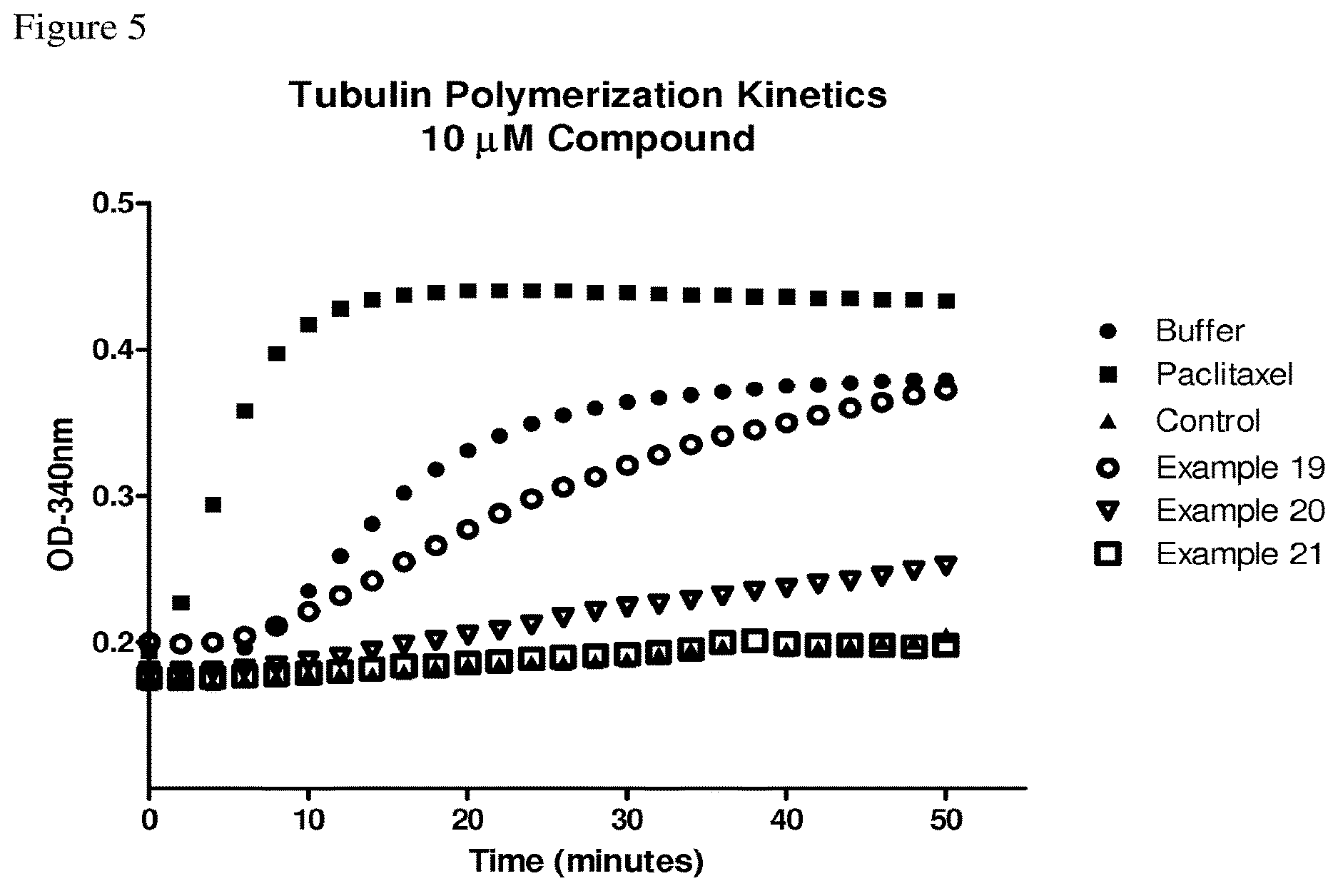 Patent US12612429 Figure 5 – Derivatives of dolaproine-dolaisoleuine peptides