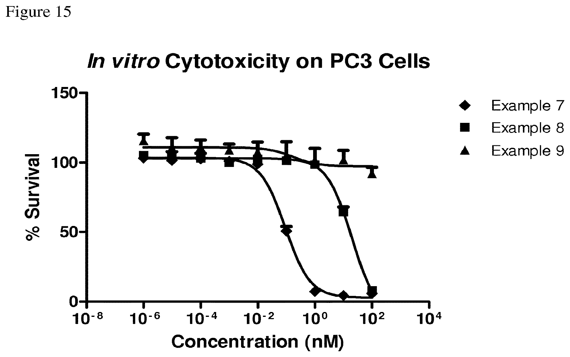 Patent US12612429 Figure 15 – Derivatives of dolaproine-dolaisoleuine peptides
