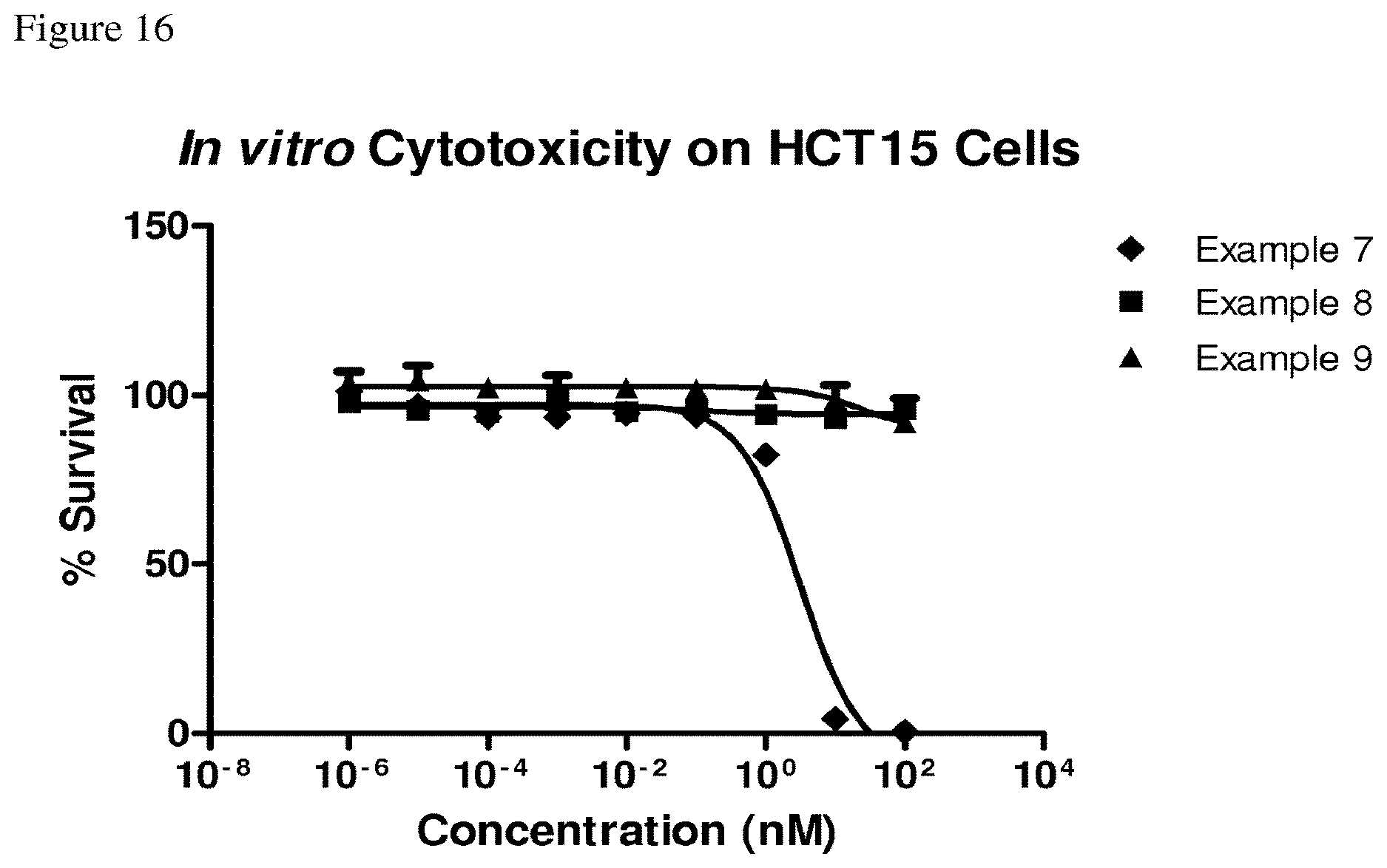 Patent US12612429 Figure 16 – Derivatives of dolaproine-dolaisoleuine peptides