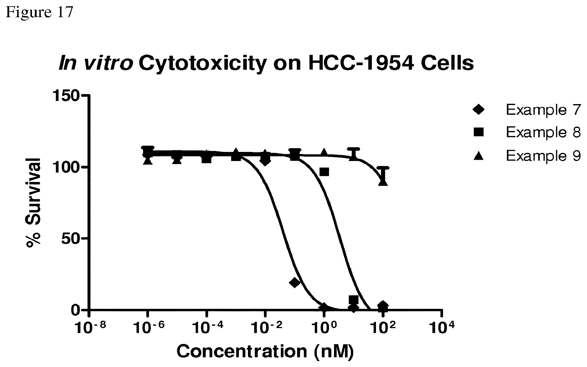 Patent US12612429 Figure 17 – Derivatives of dolaproine-dolaisoleuine peptides