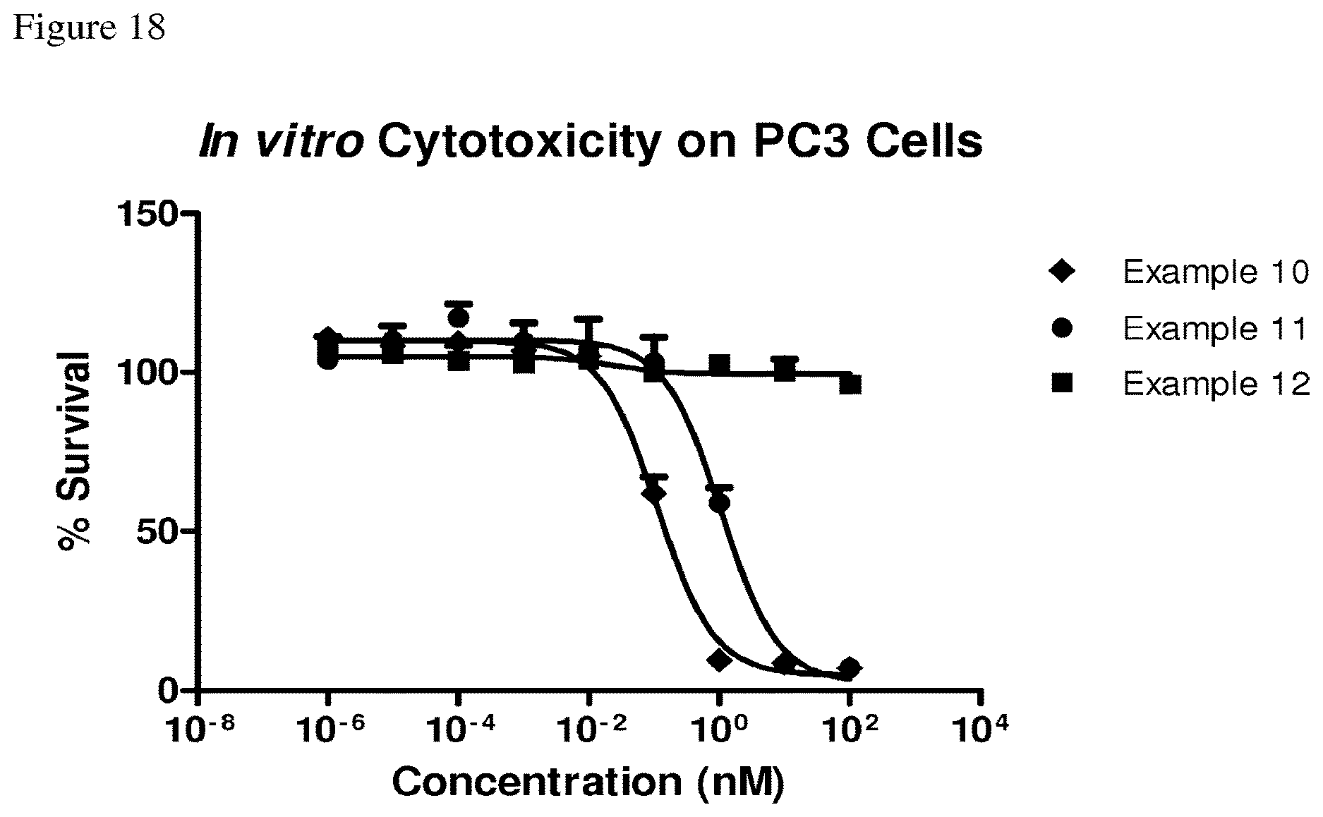 Patent US12612429 Figure 18 – Derivatives of dolaproine-dolaisoleuine peptides