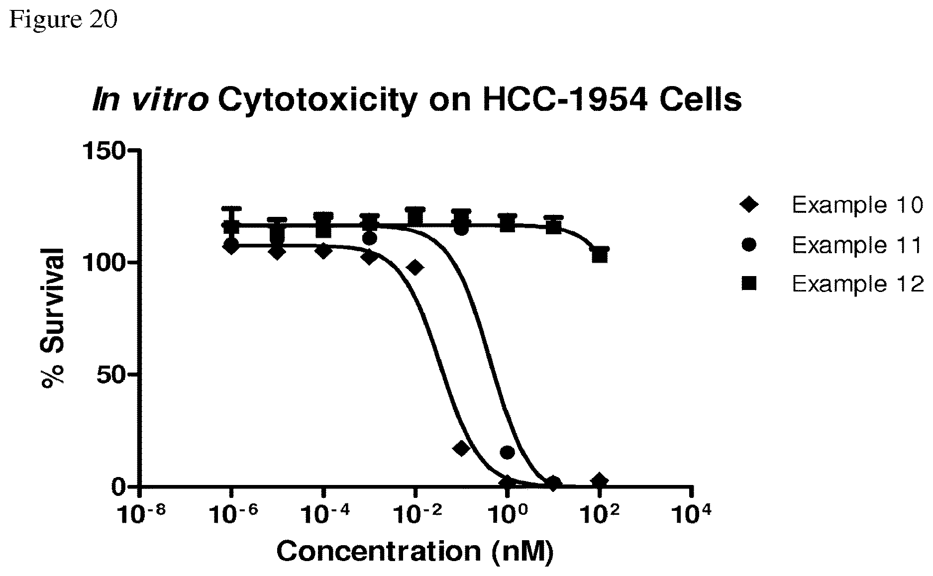 Patent US12612429 Figure 20 – Derivatives of dolaproine-dolaisoleuine peptides