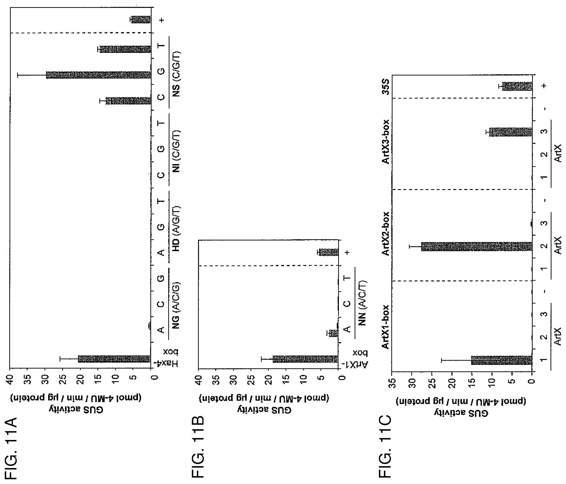 Patent US12612435 Figure 14 – Modular DNA-binding domains and methods of use