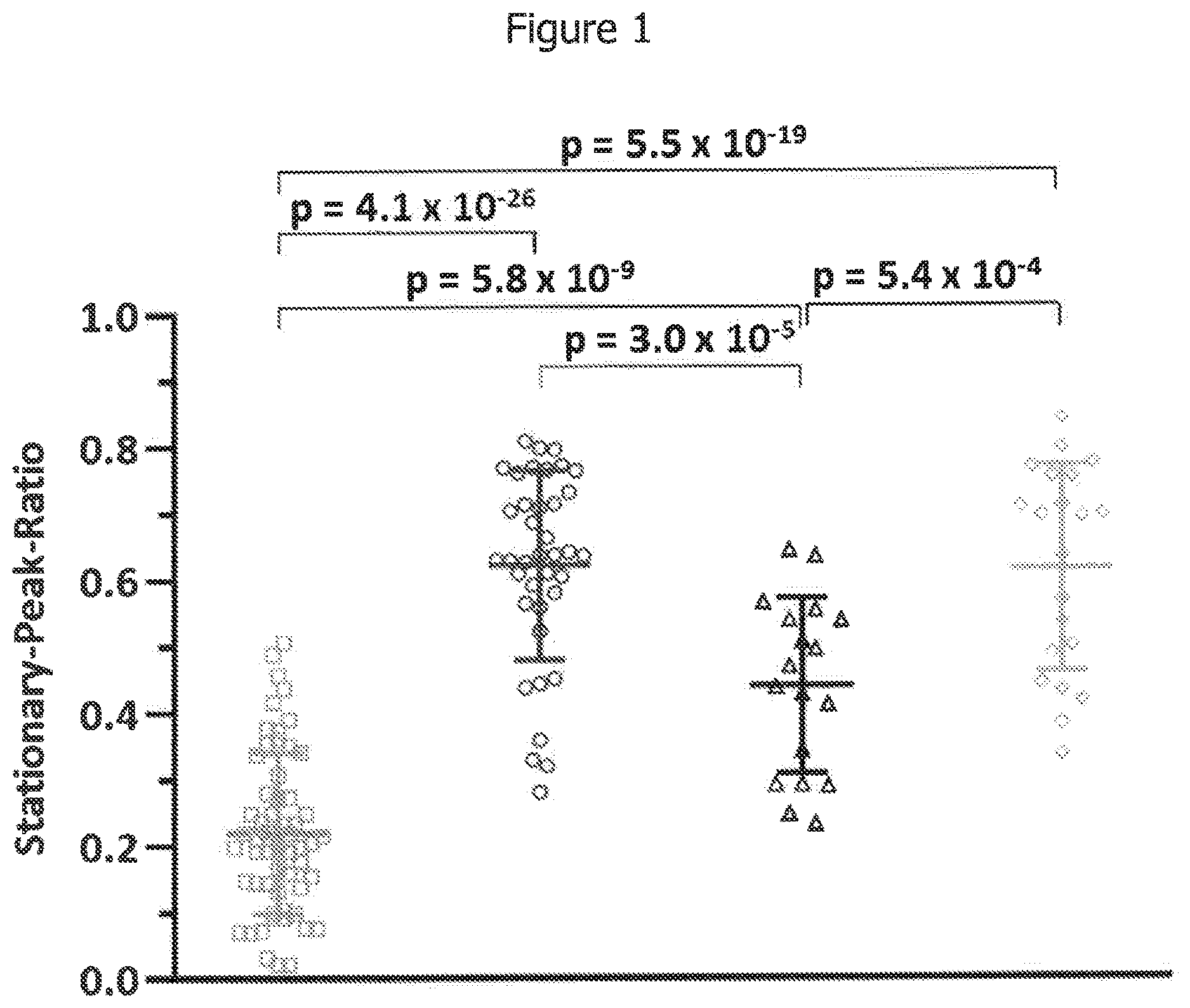 Patent US12612439 Figure 1 – Mutant bacteriorhodopsin-like-channelrhodopsin ion channel