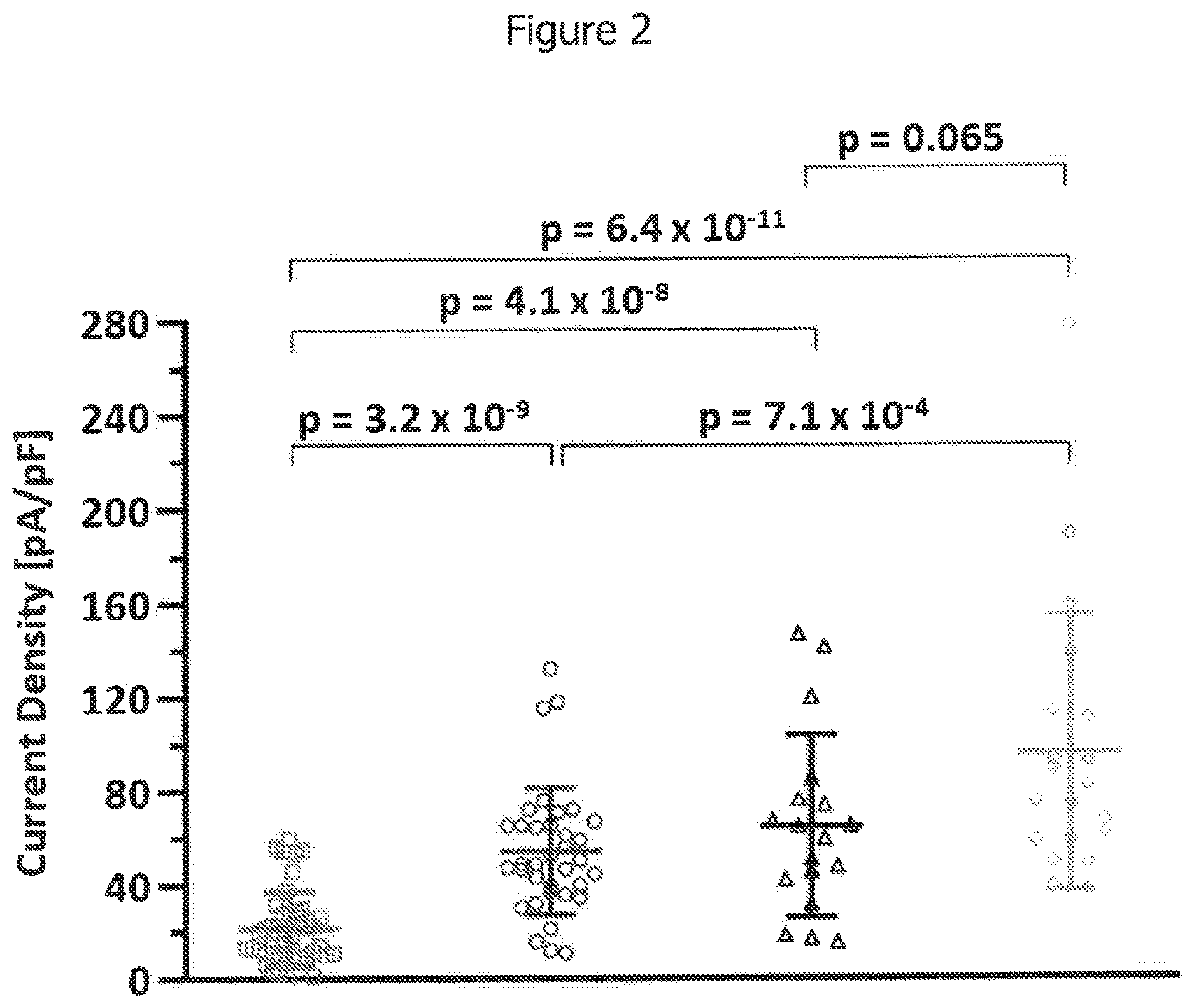 Patent US12612439 Figure 2 – Mutant bacteriorhodopsin-like-channelrhodopsin ion channel