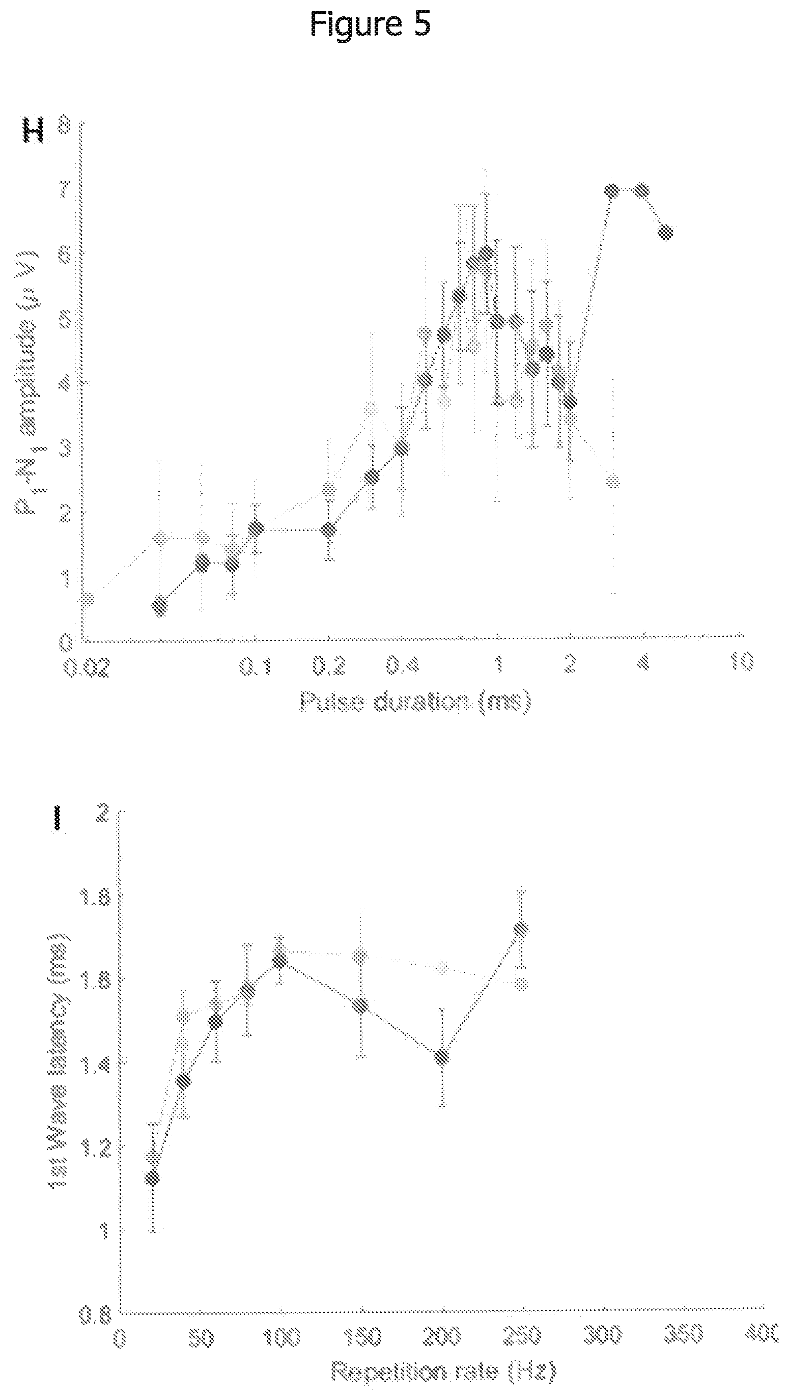 Patent US12612439 Figure 9 – Mutant bacteriorhodopsin-like-channelrhodopsin ion channel