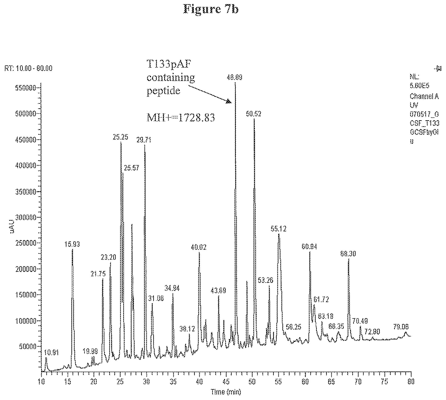 Patent US12612440 Figure 8 – Modified bovine G-CSF polypeptides and their uses