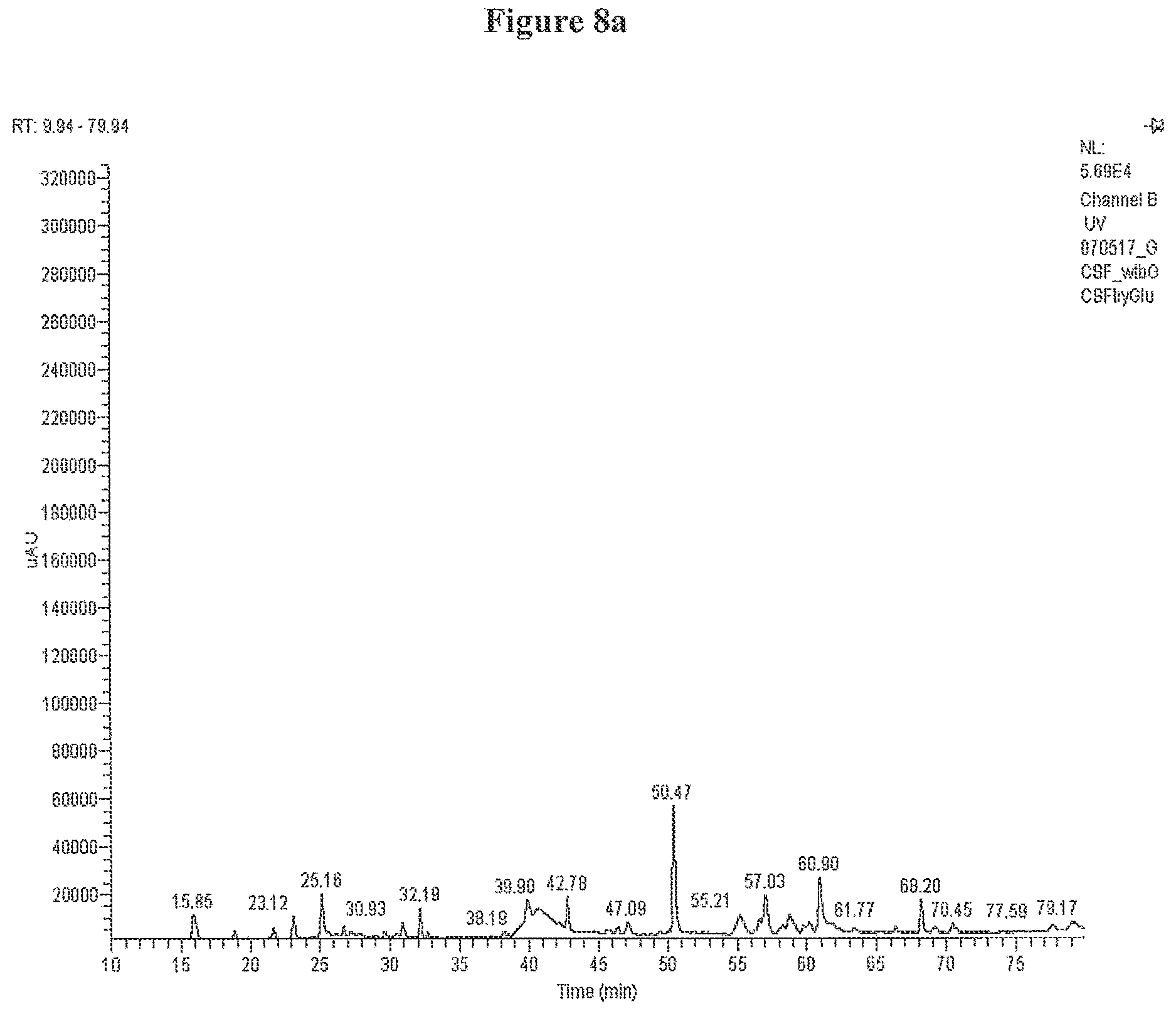 Patent US12612440 Figure 9 – Modified bovine G-CSF polypeptides and their uses