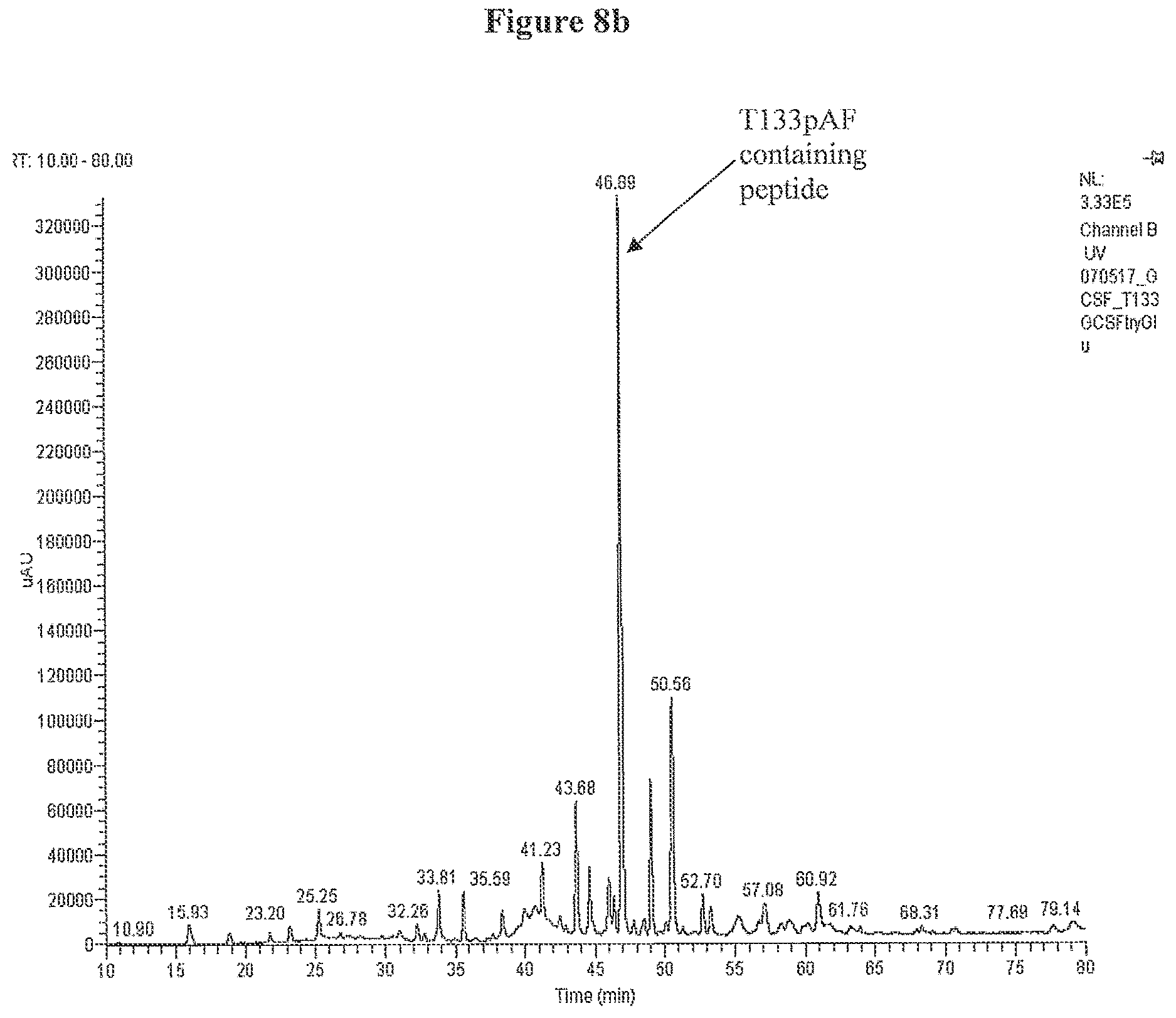 Patent US12612440 Figure 10 – Modified bovine G-CSF polypeptides and their uses
