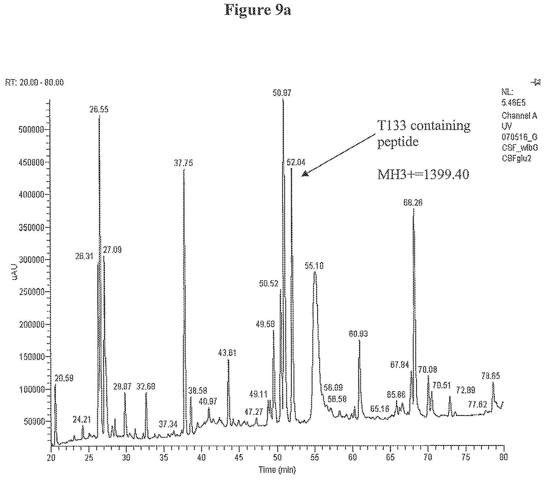 Patent US12612440 Figure 11 – Modified bovine G-CSF polypeptides and their uses