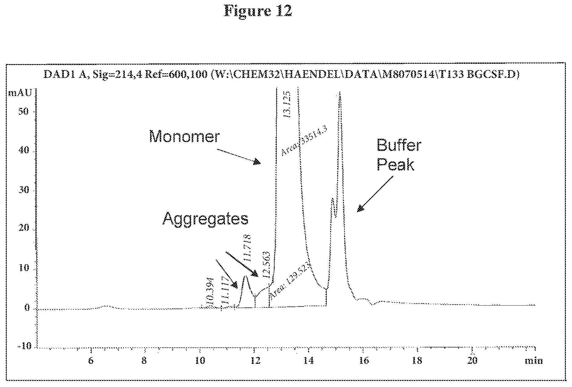 Patent US12612440 Figure 16 – Modified bovine G-CSF polypeptides and their uses