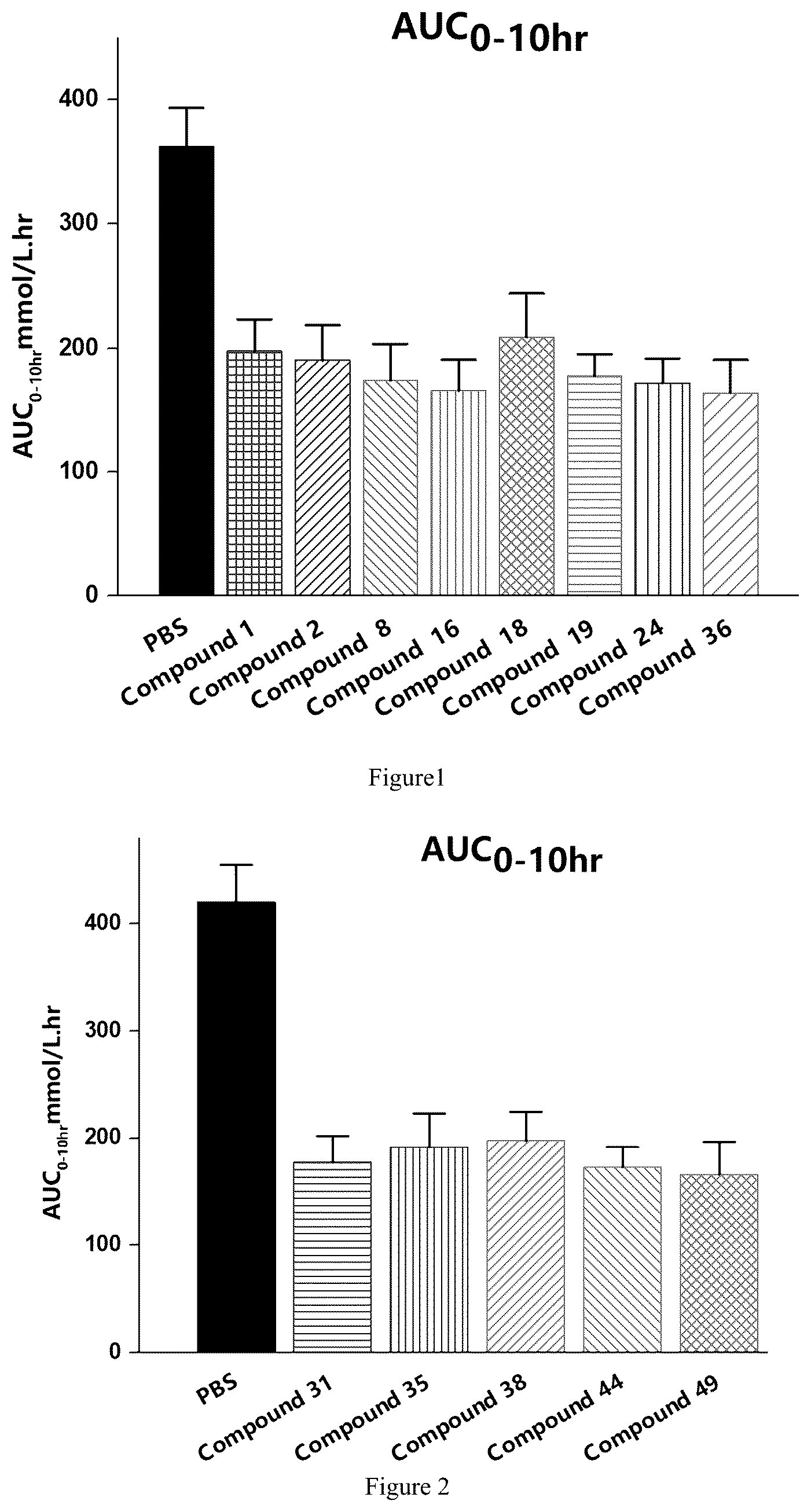 Patent US12612441 Figure 1 – Polypeptide and therapeutic uses thereof
