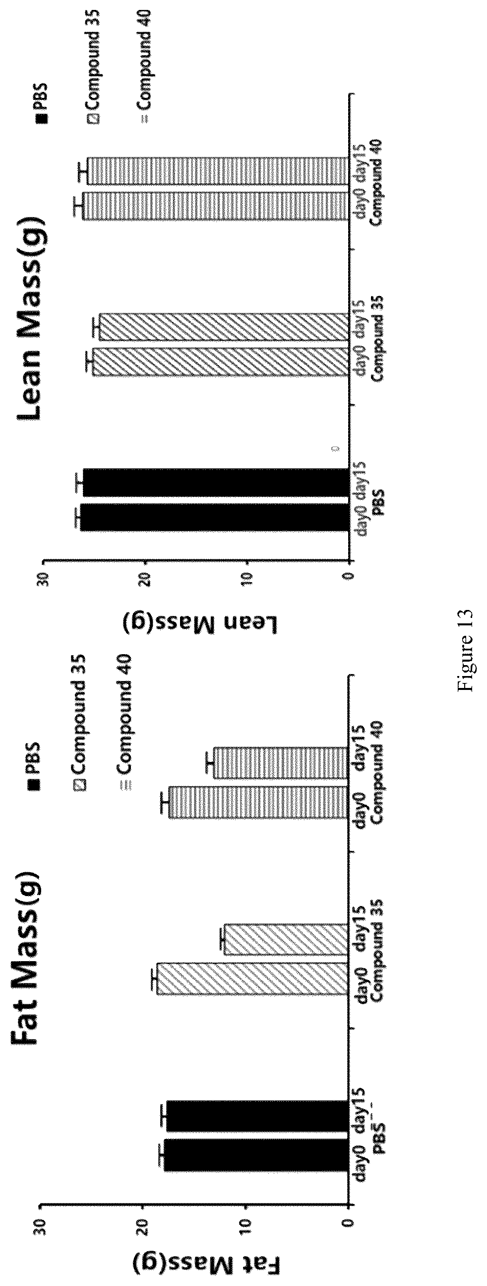 Patent US12612441 Figure 7 – Polypeptide and therapeutic uses thereof