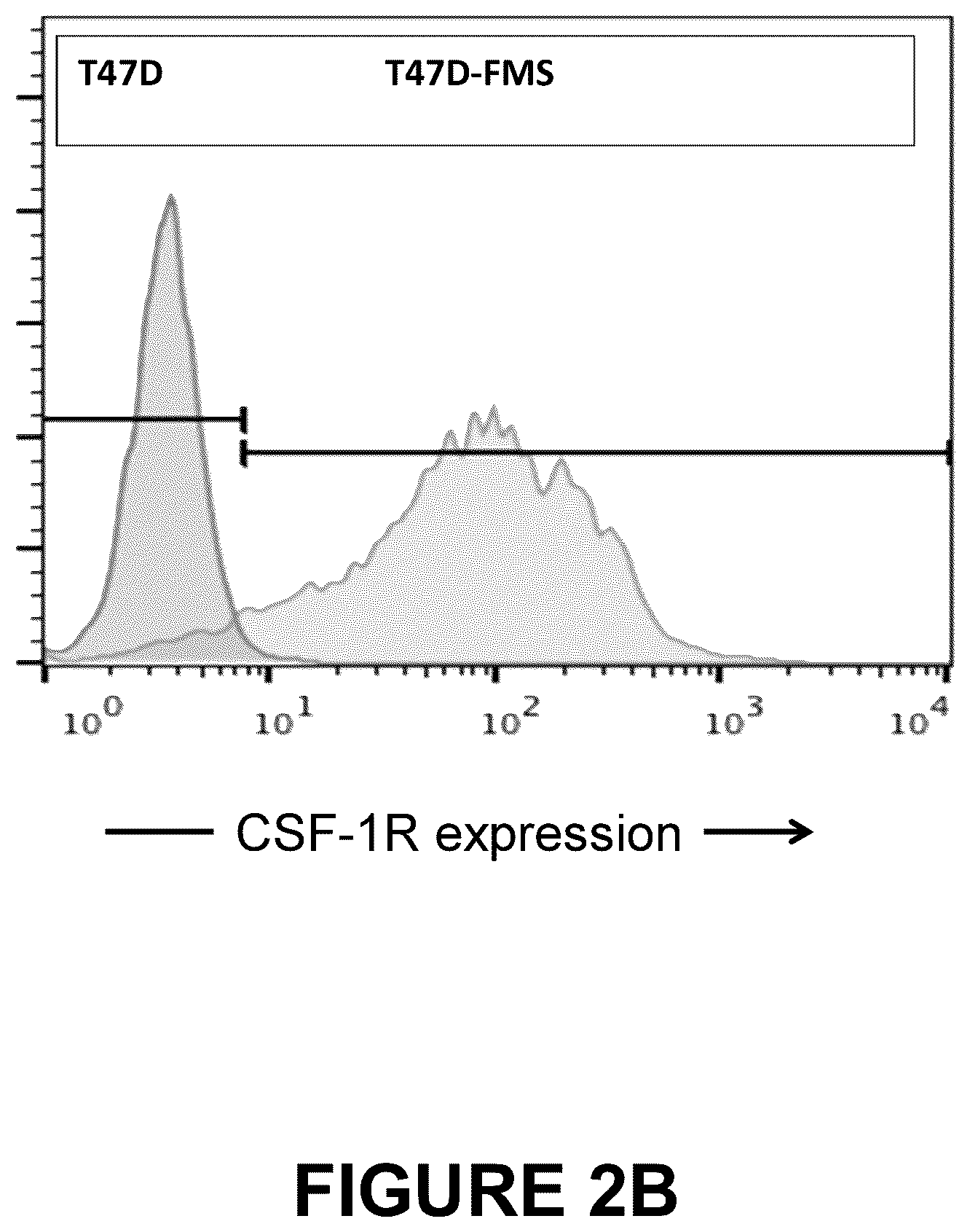 Patent US12612445 Figure 4 – Therapeutic agents