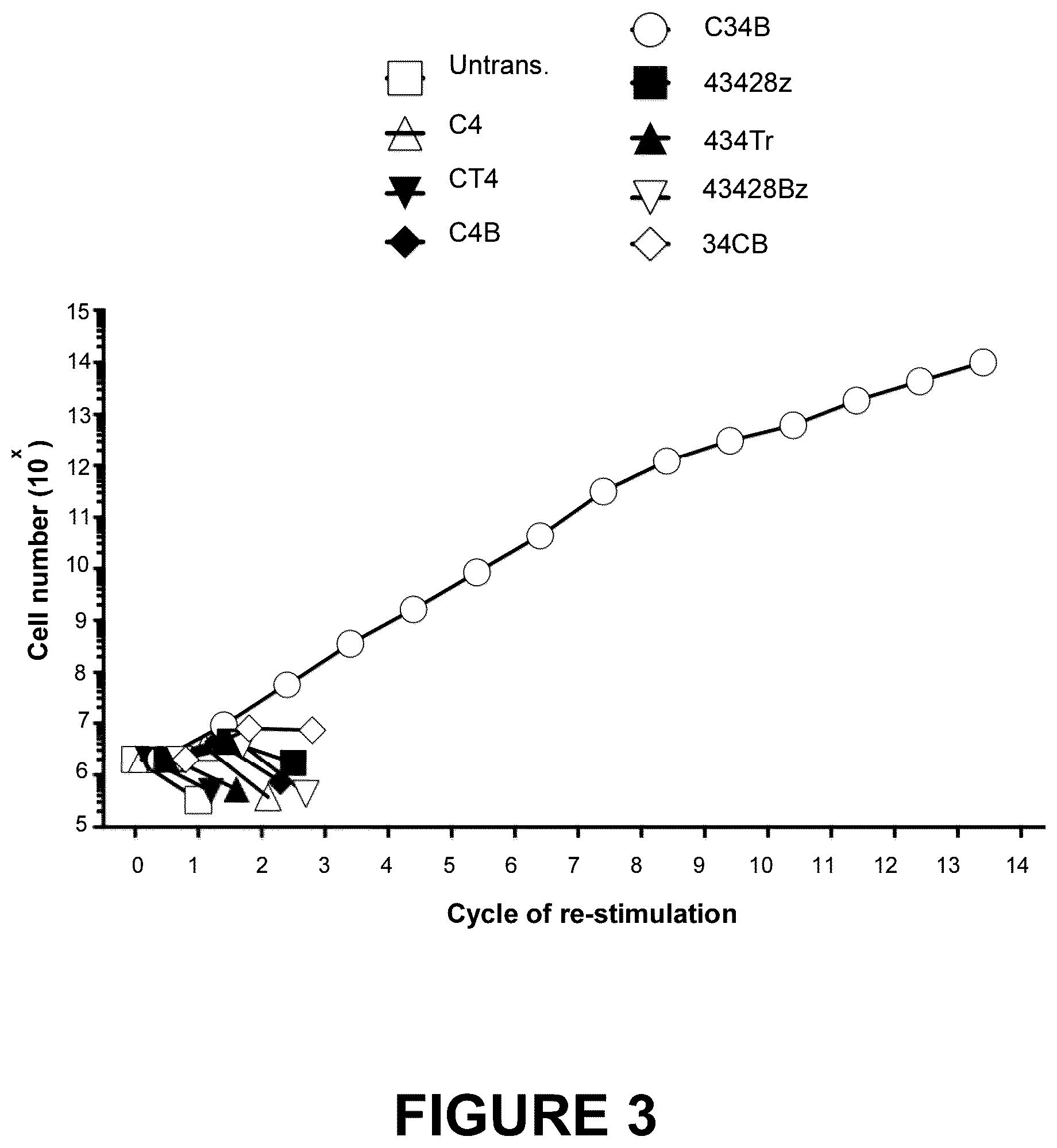 Patent US12612445 Figure 5 – Therapeutic agents