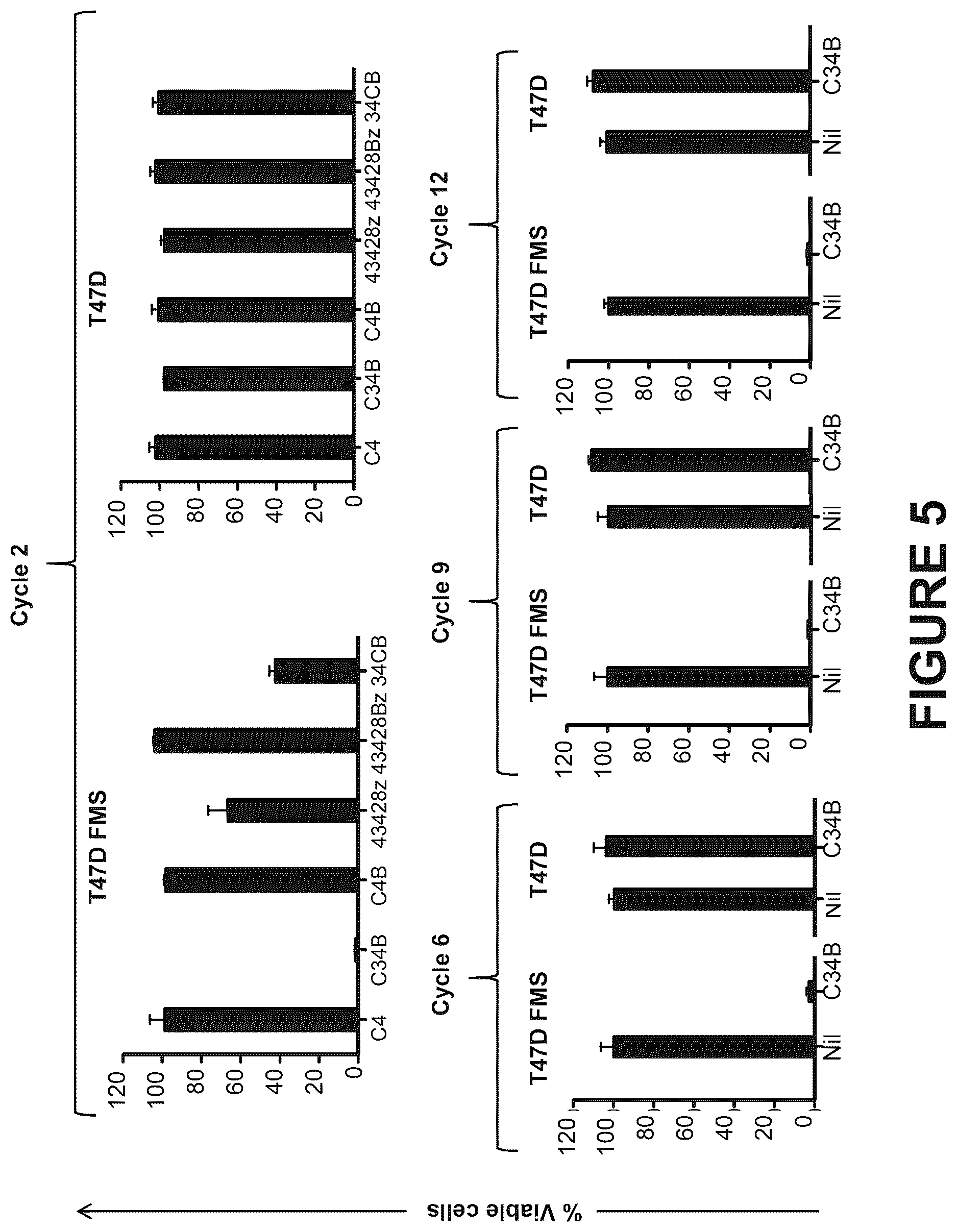Patent US12612445 Figure 7 – Therapeutic agents