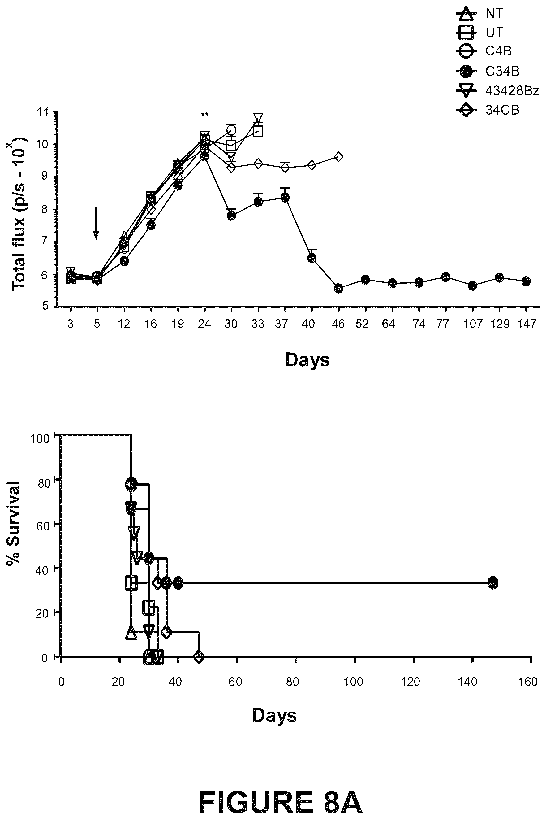 Patent US12612445 Figure 10 – Therapeutic agents