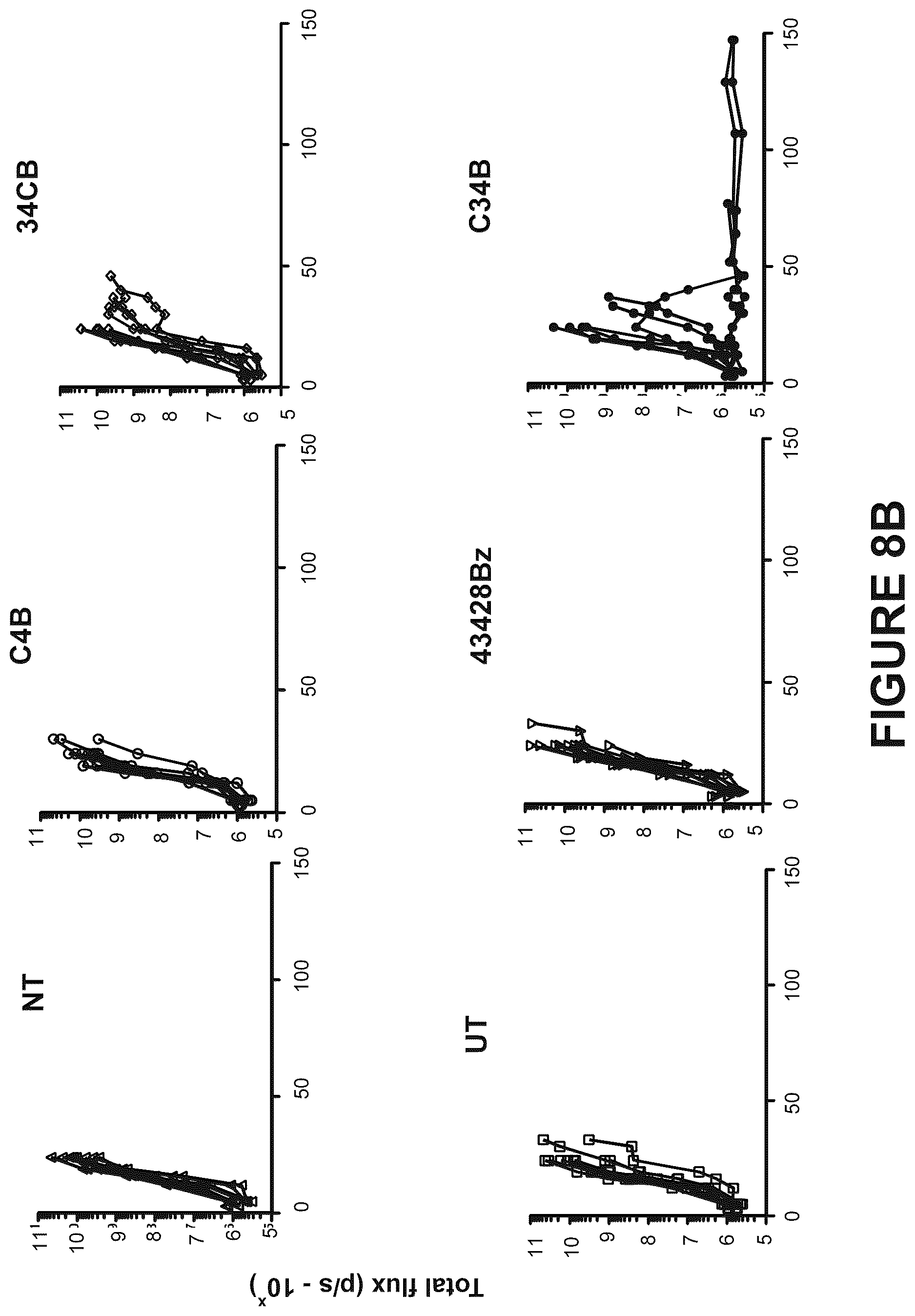 Patent US12612445 Figure 11 – Therapeutic agents