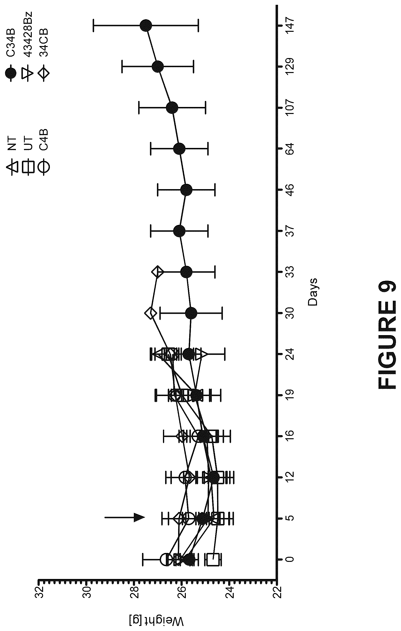 Patent US12612445 Figure 12 – Therapeutic agents