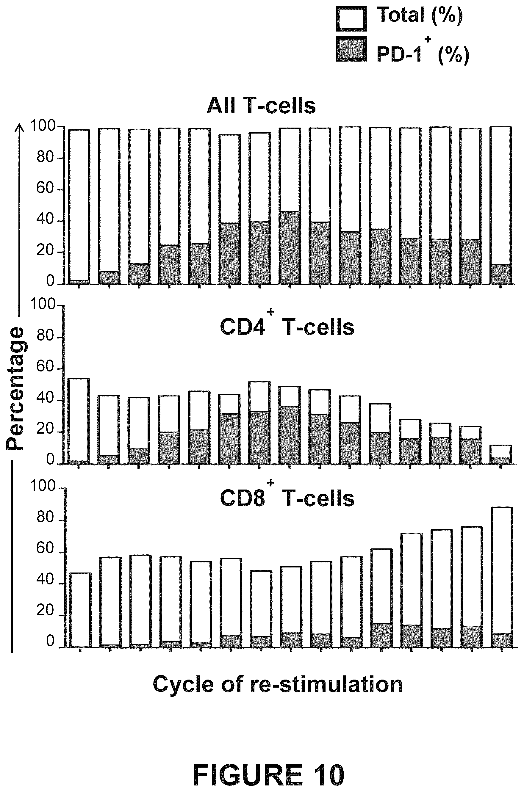 Patent US12612445 Figure 13 – Therapeutic agents