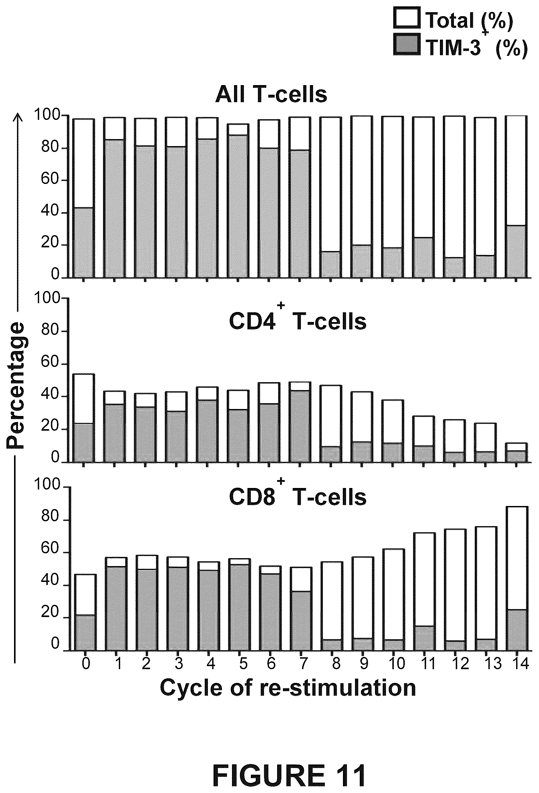 Patent US12612445 Figure 14 – Therapeutic agents