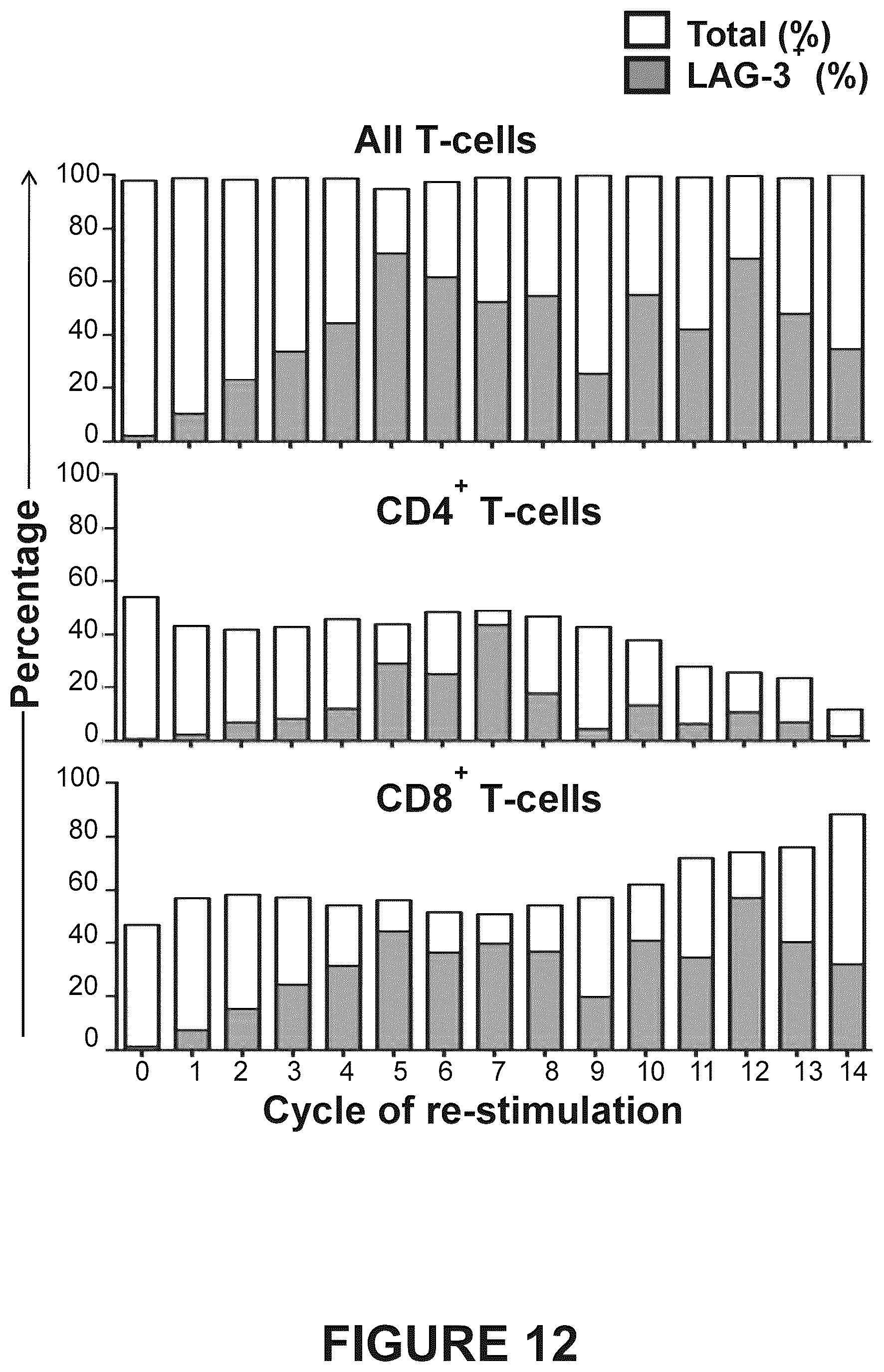 Patent US12612445 Figure 15 – Therapeutic agents