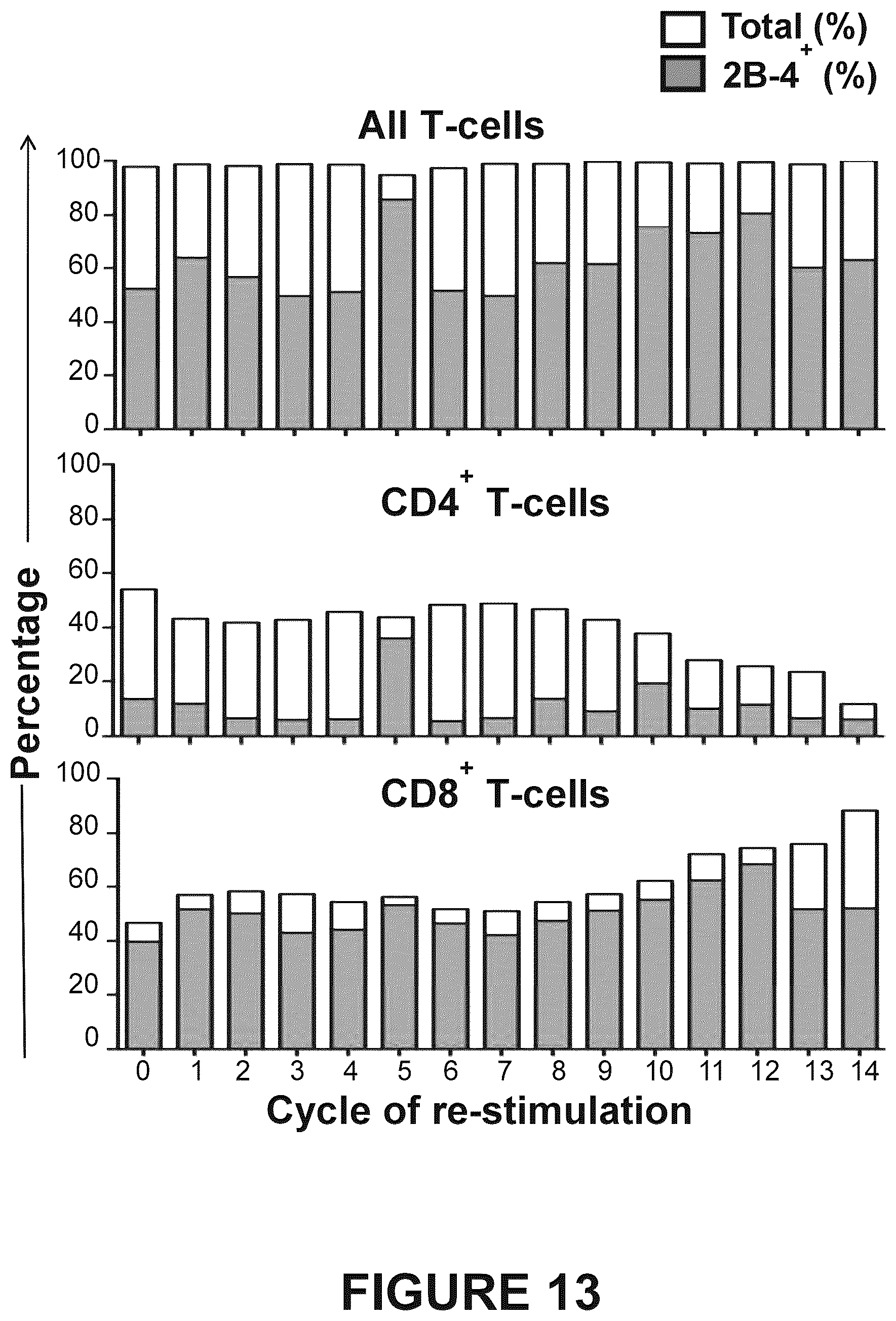 Patent US12612445 Figure 16 – Therapeutic agents