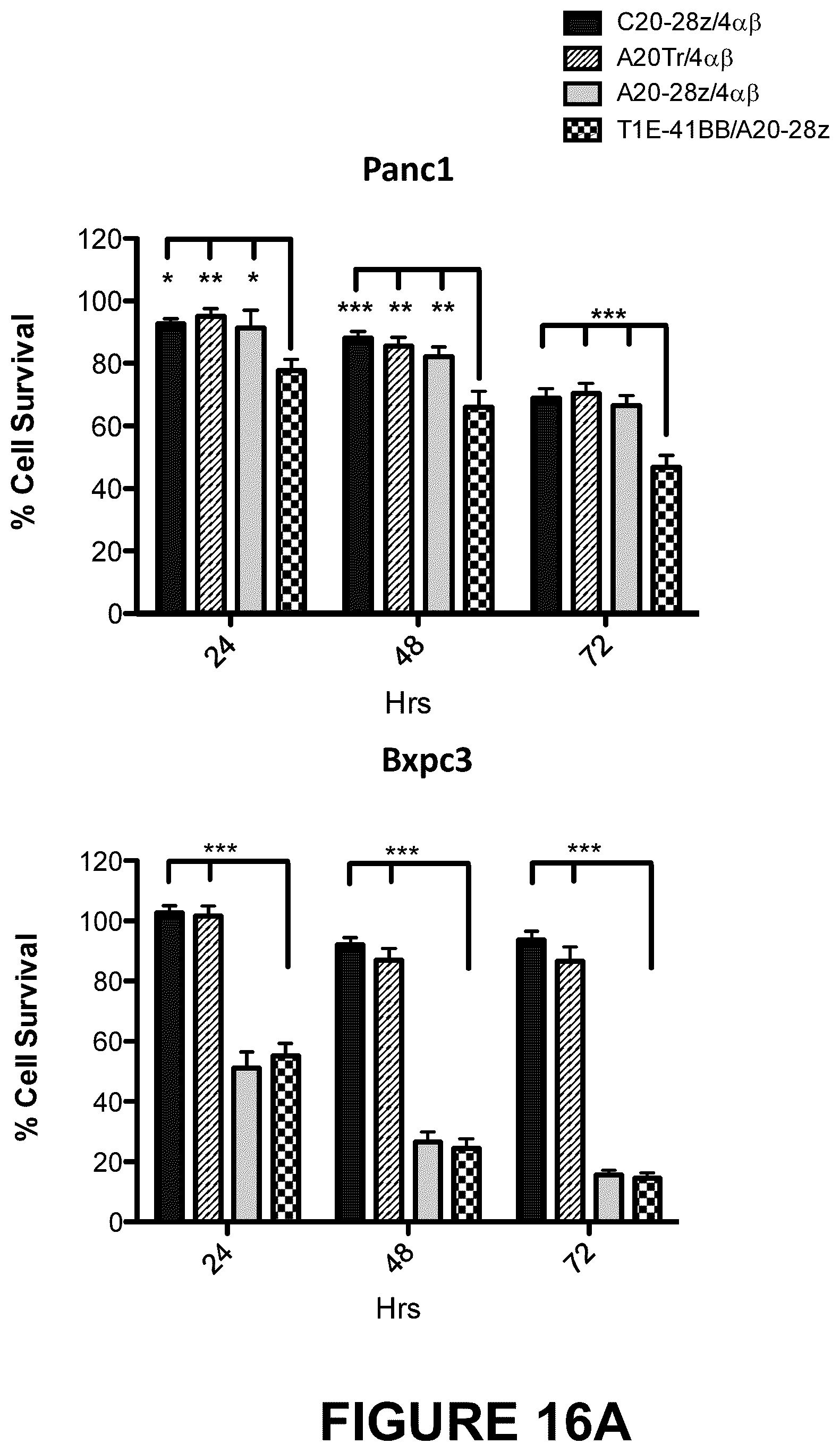 Patent US12612445 Figure 20 – Therapeutic agents