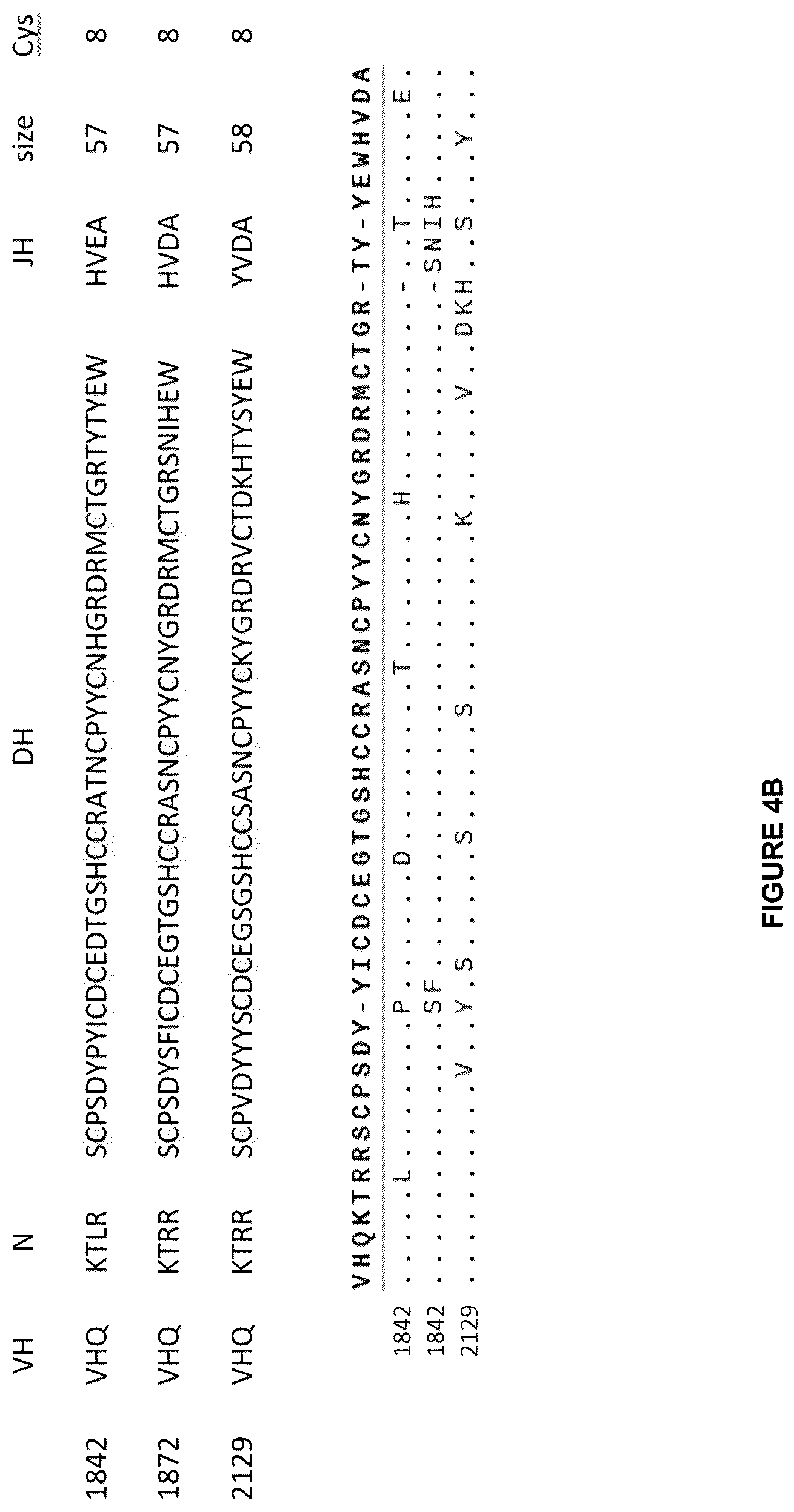 Patent US12612449 Figure 17 – HIV-1 antibodies
