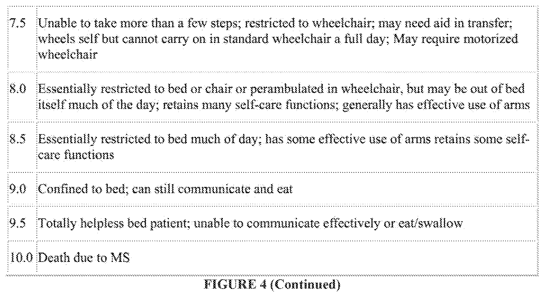 Patent US12612451 Figure 13 – Method of treating neuromyelitis optica spectrum disorder (NMOSD) comprising administering an anti-C5 antibody