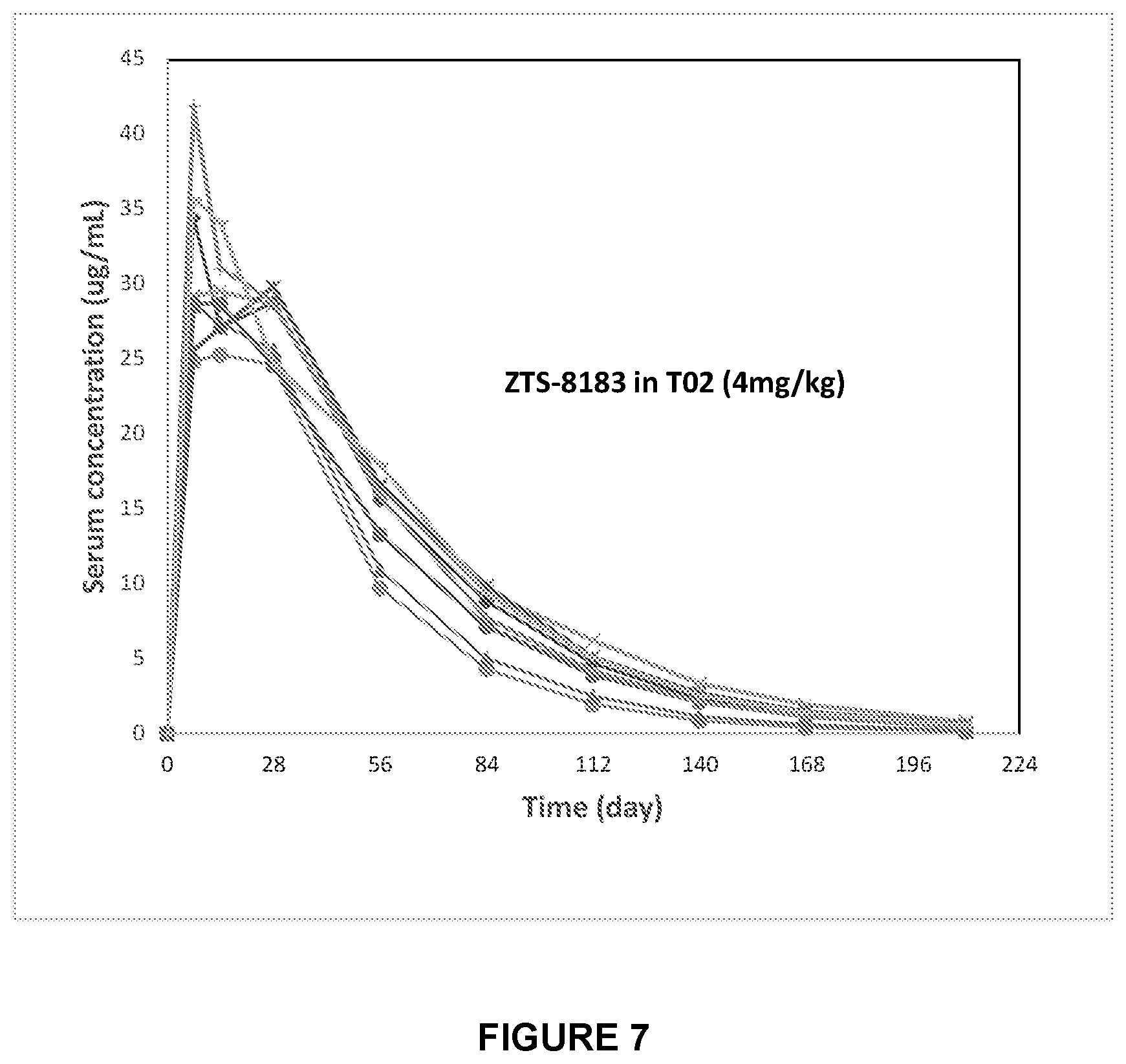 Patent US12612454 Figure 14 – Canine antibody variants