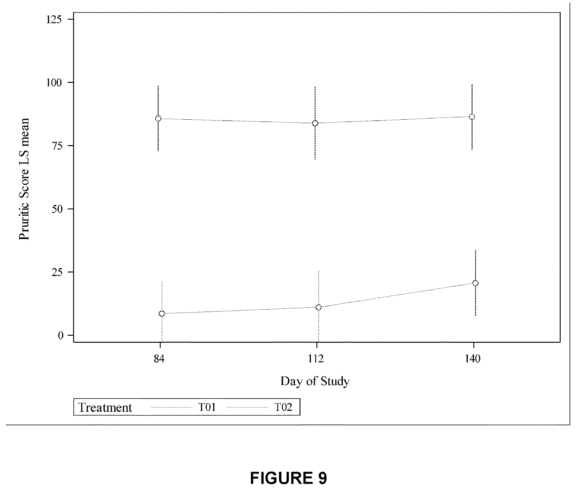 Patent US12612454 Figure 16 – Canine antibody variants