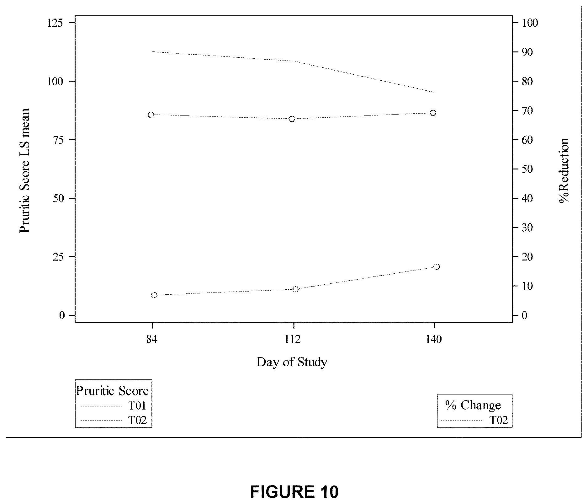 Patent US12612454 Figure 17 – Canine antibody variants