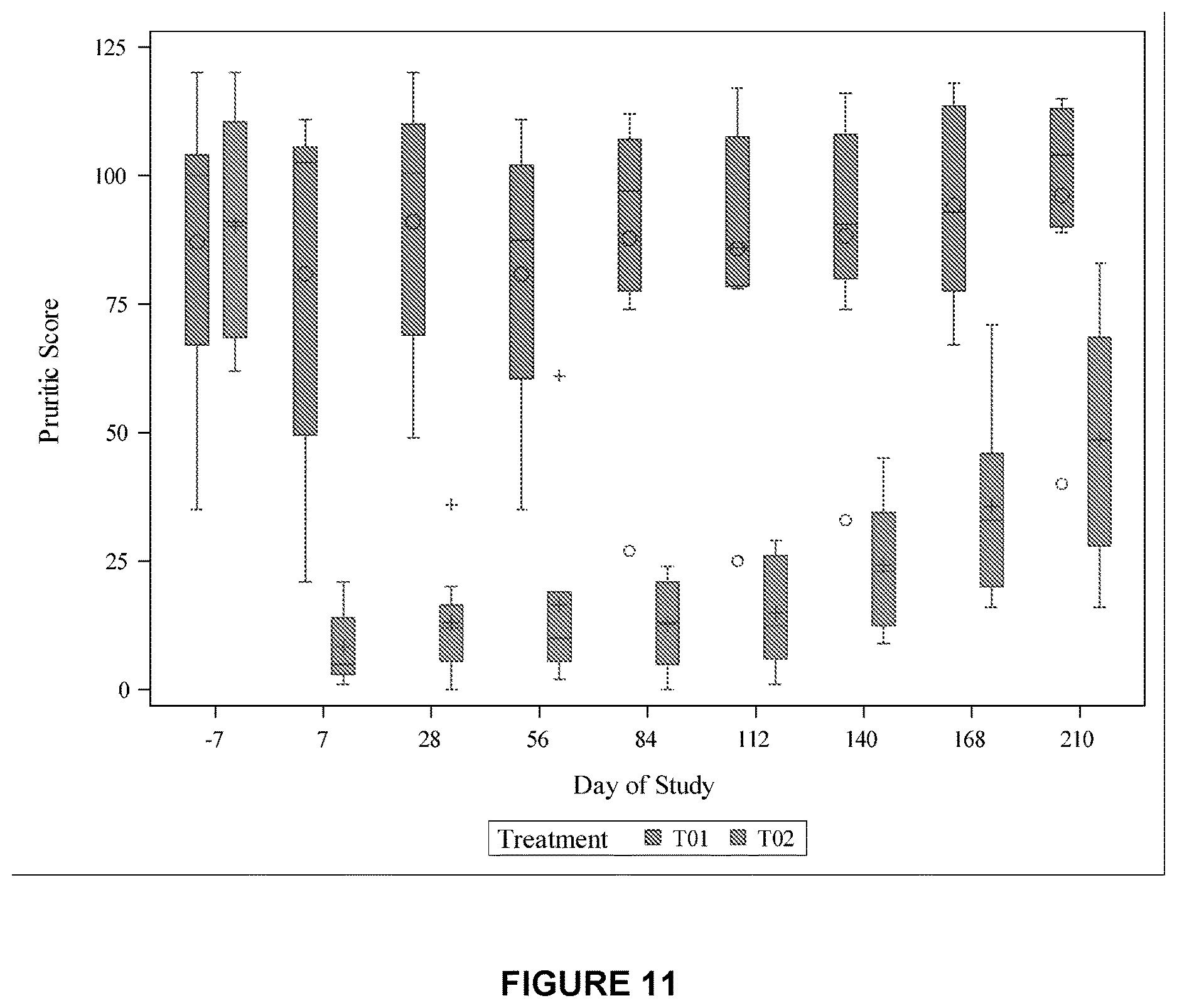 Patent US12612454 Figure 18 – Canine antibody variants