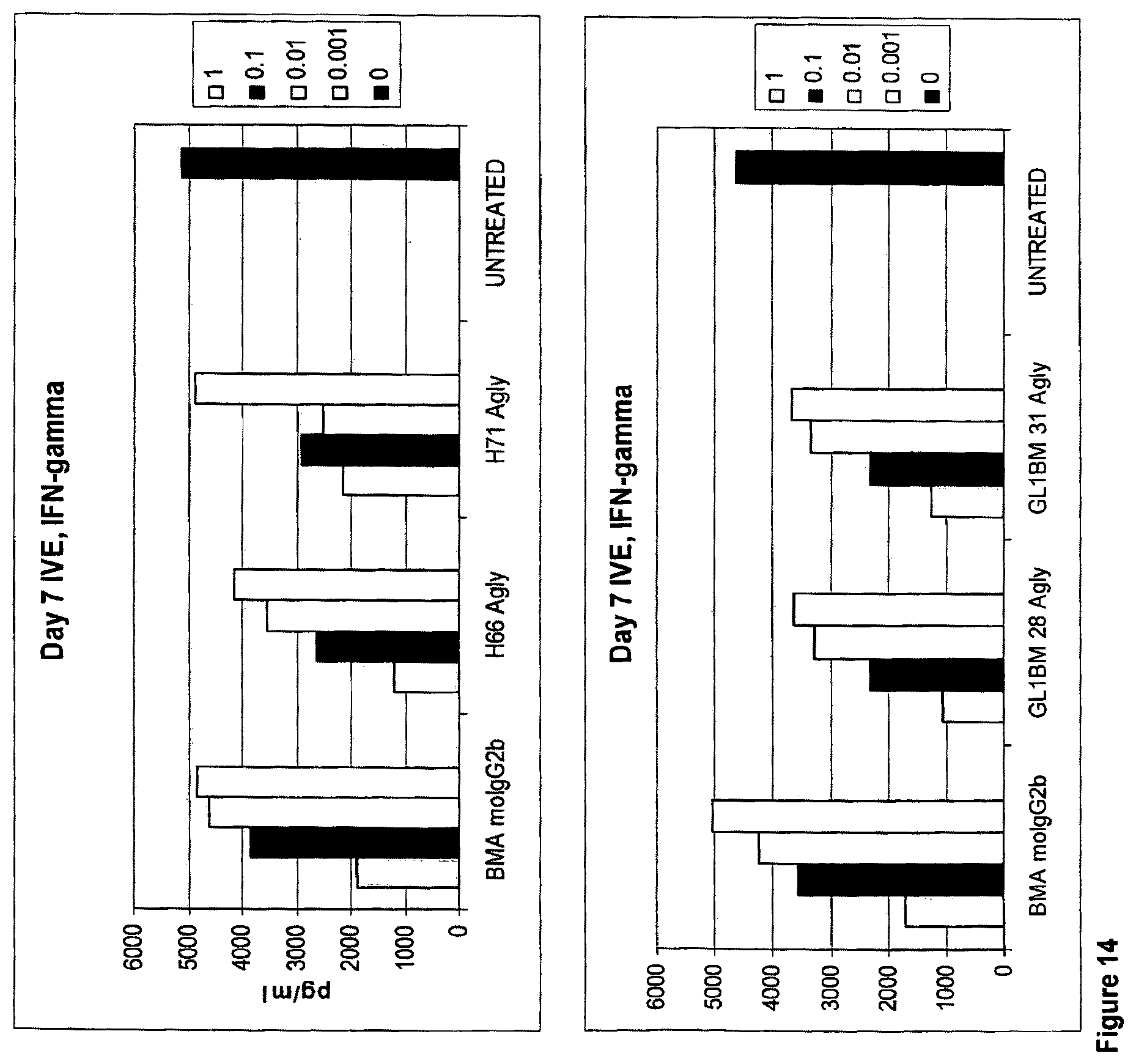 Patent US12612458 Figure 14 – Anti-αβTCR antibody
