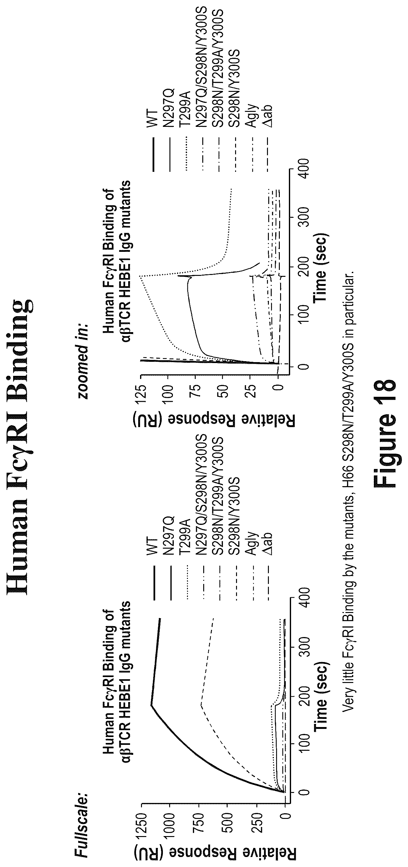 Patent US12612458 Figure 18 – Anti-αβTCR antibody