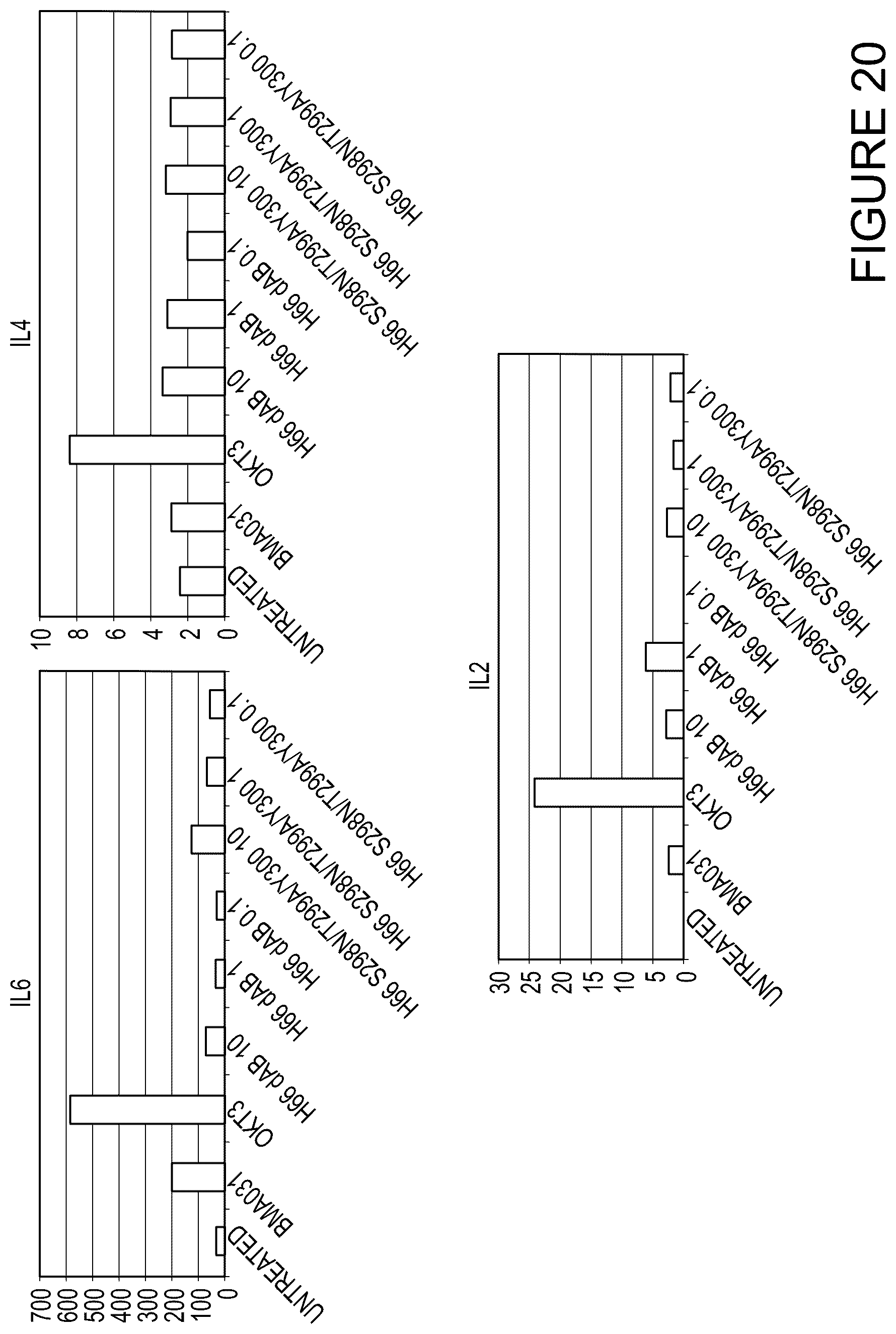 Patent US12612458 Figure 20 – Anti-αβTCR antibody