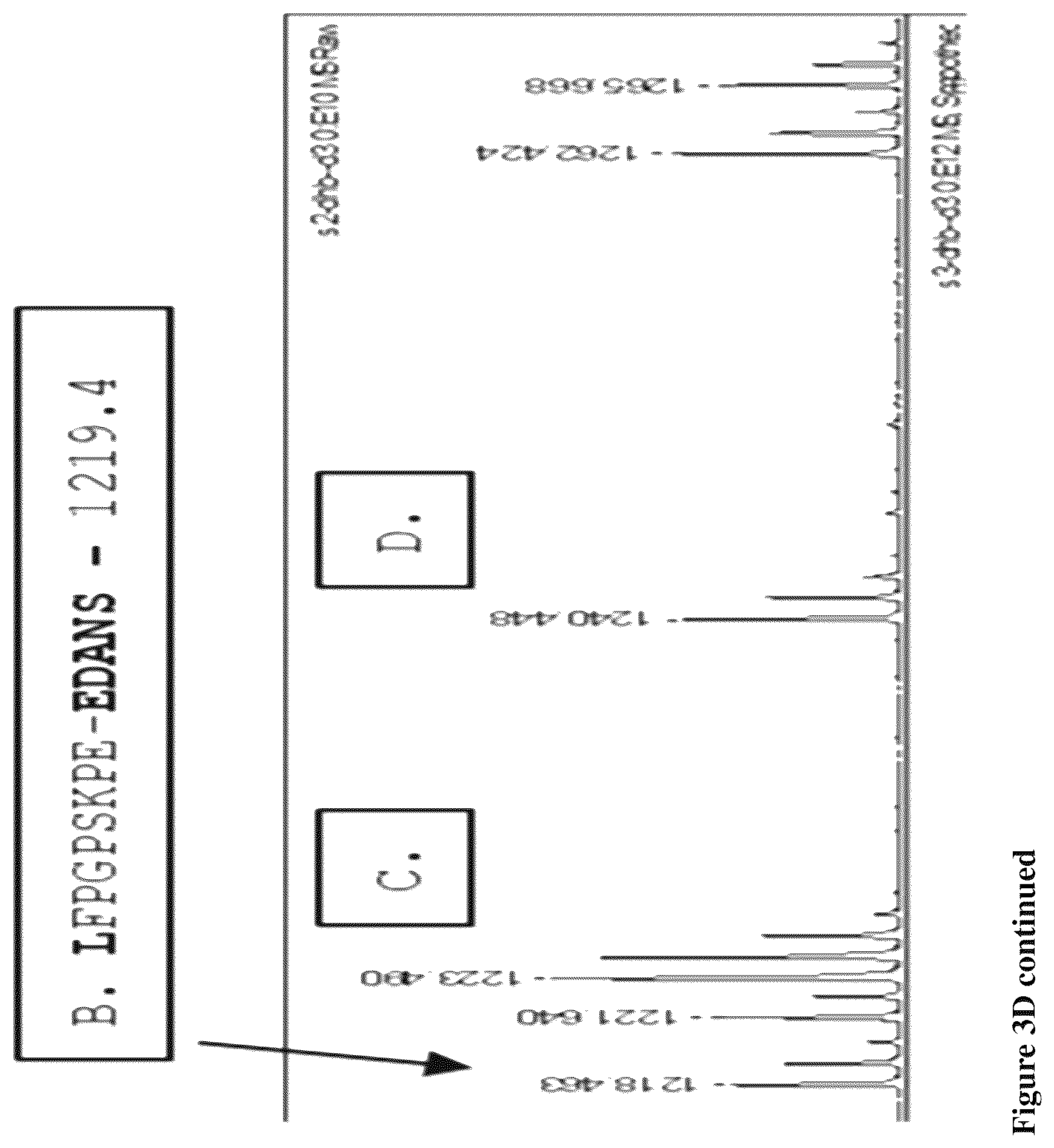 Patent US12612459 Figure 10 – Methods of identifying agents that block MCD28 cleavage by MMPS