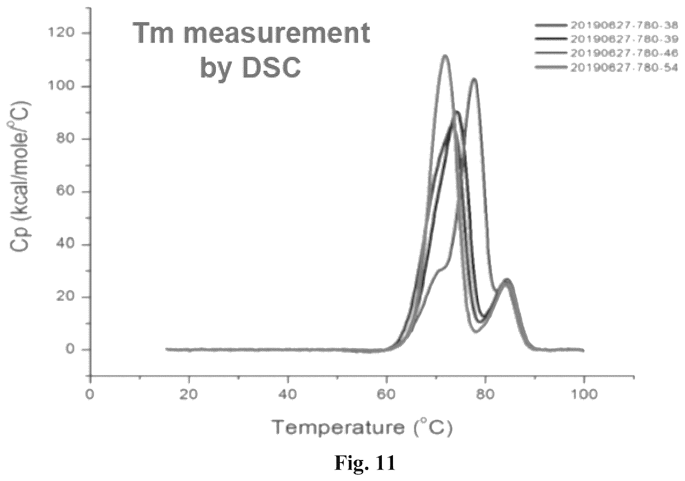 Patent US12612460 Figure 17 – Anti-PD-1 antibodies and fusion proteins