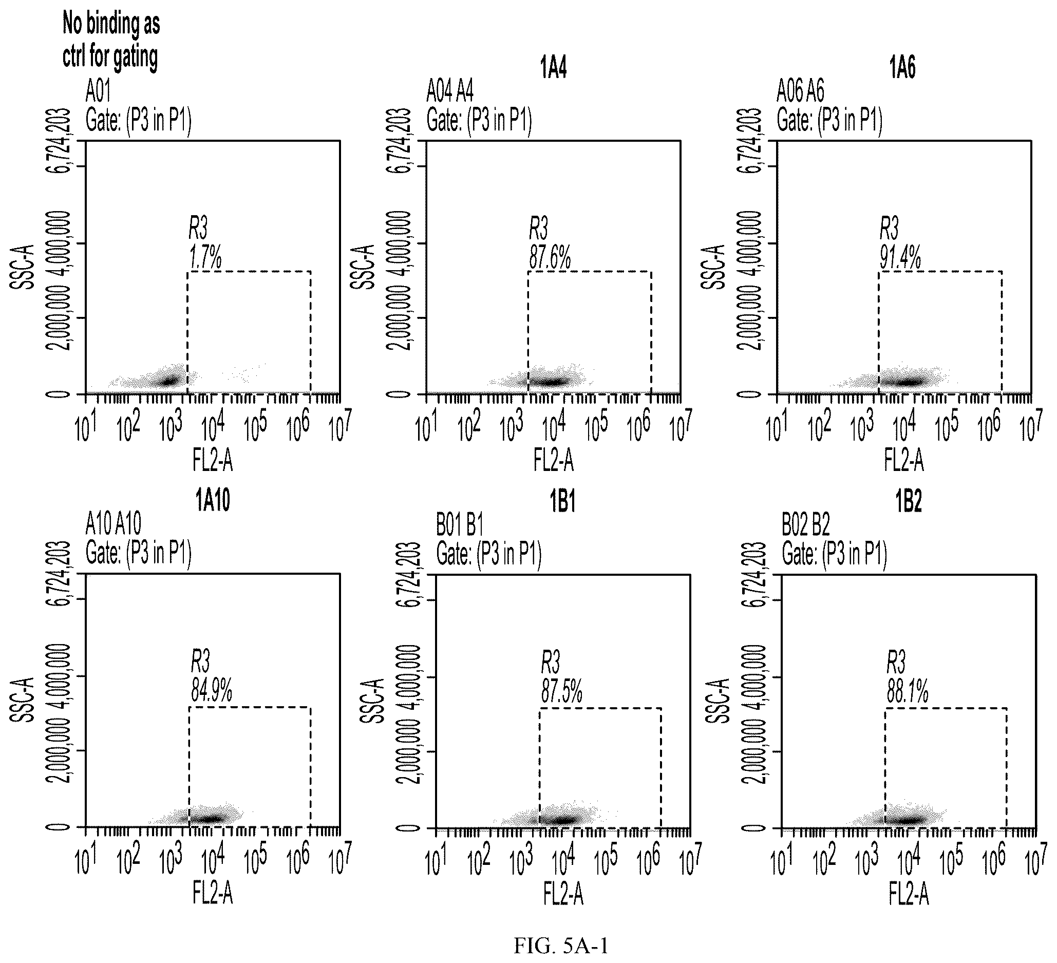 Patent US12612461 Figure 12 – Single domain antibodies against CLL-1