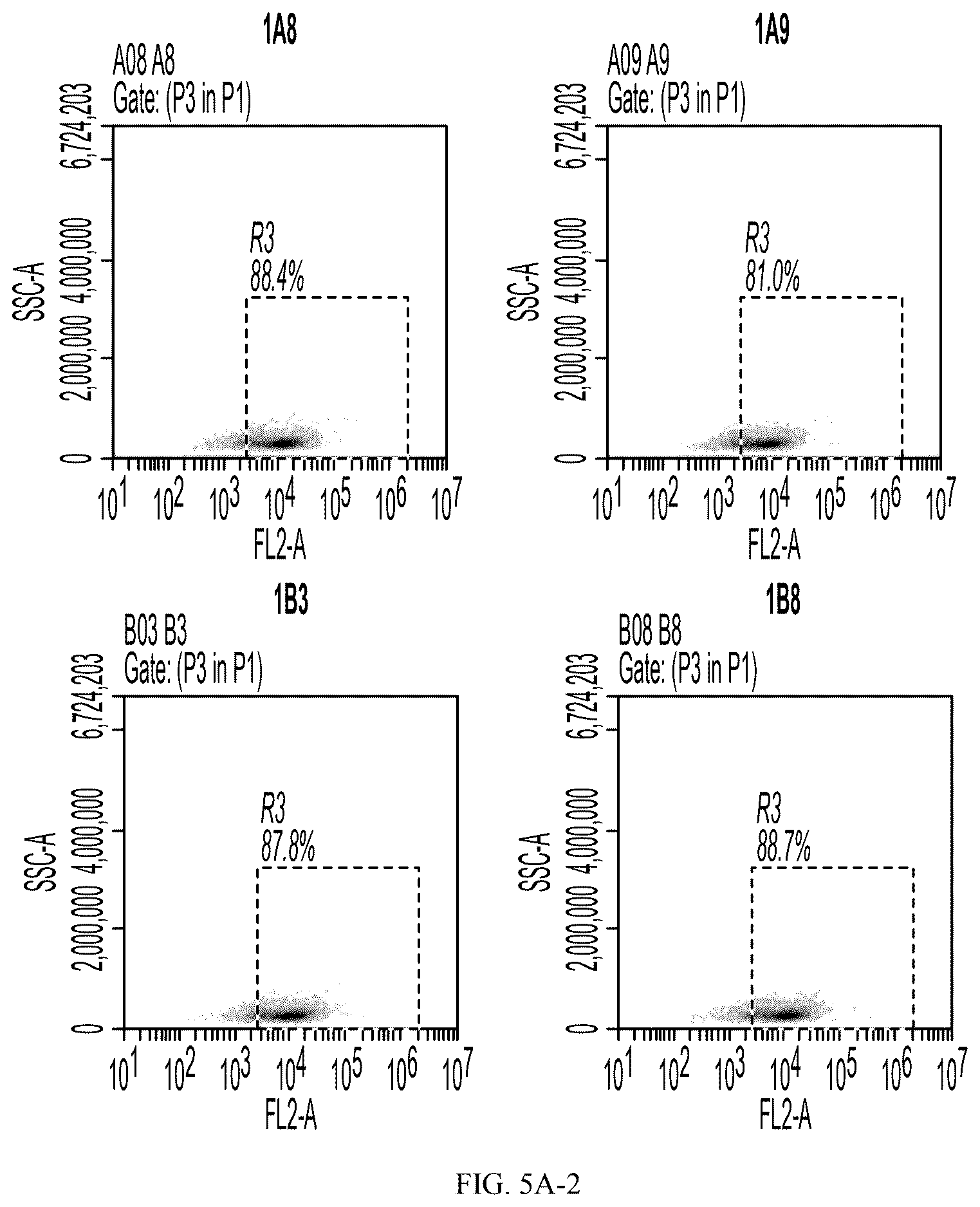 Patent US12612461 Figure 13 – Single domain antibodies against CLL-1