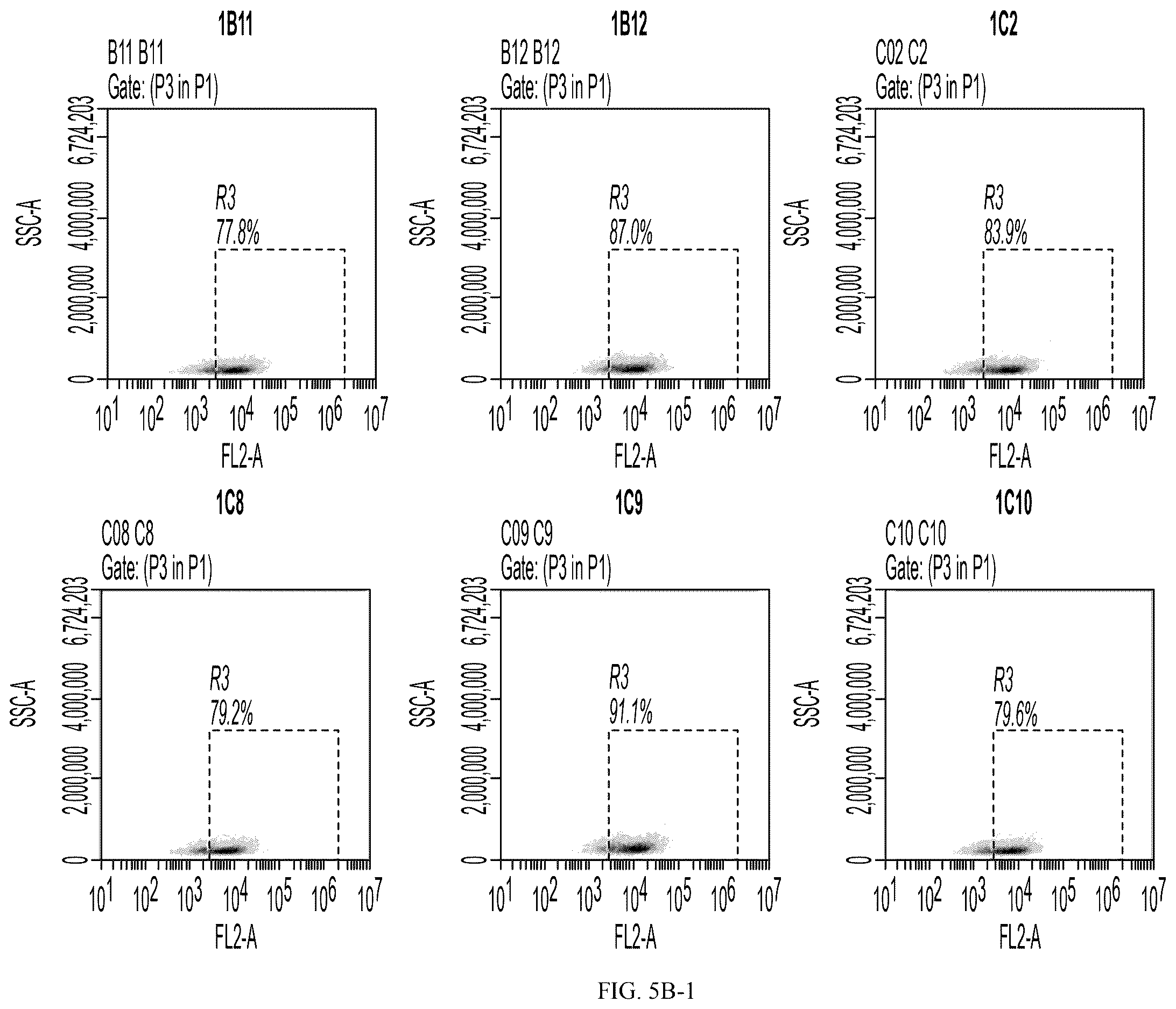Patent US12612461 Figure 14 – Single domain antibodies against CLL-1