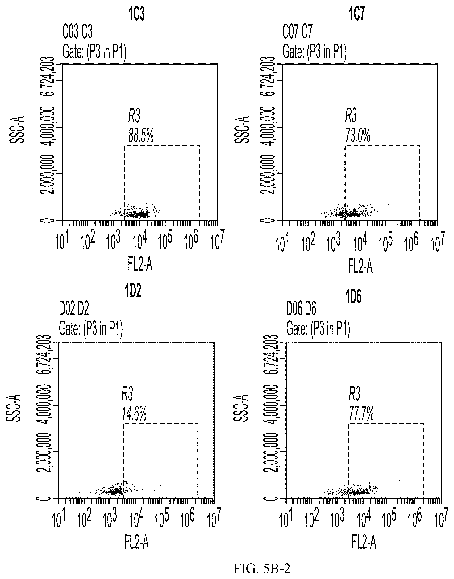 Patent US12612461 Figure 15 – Single domain antibodies against CLL-1