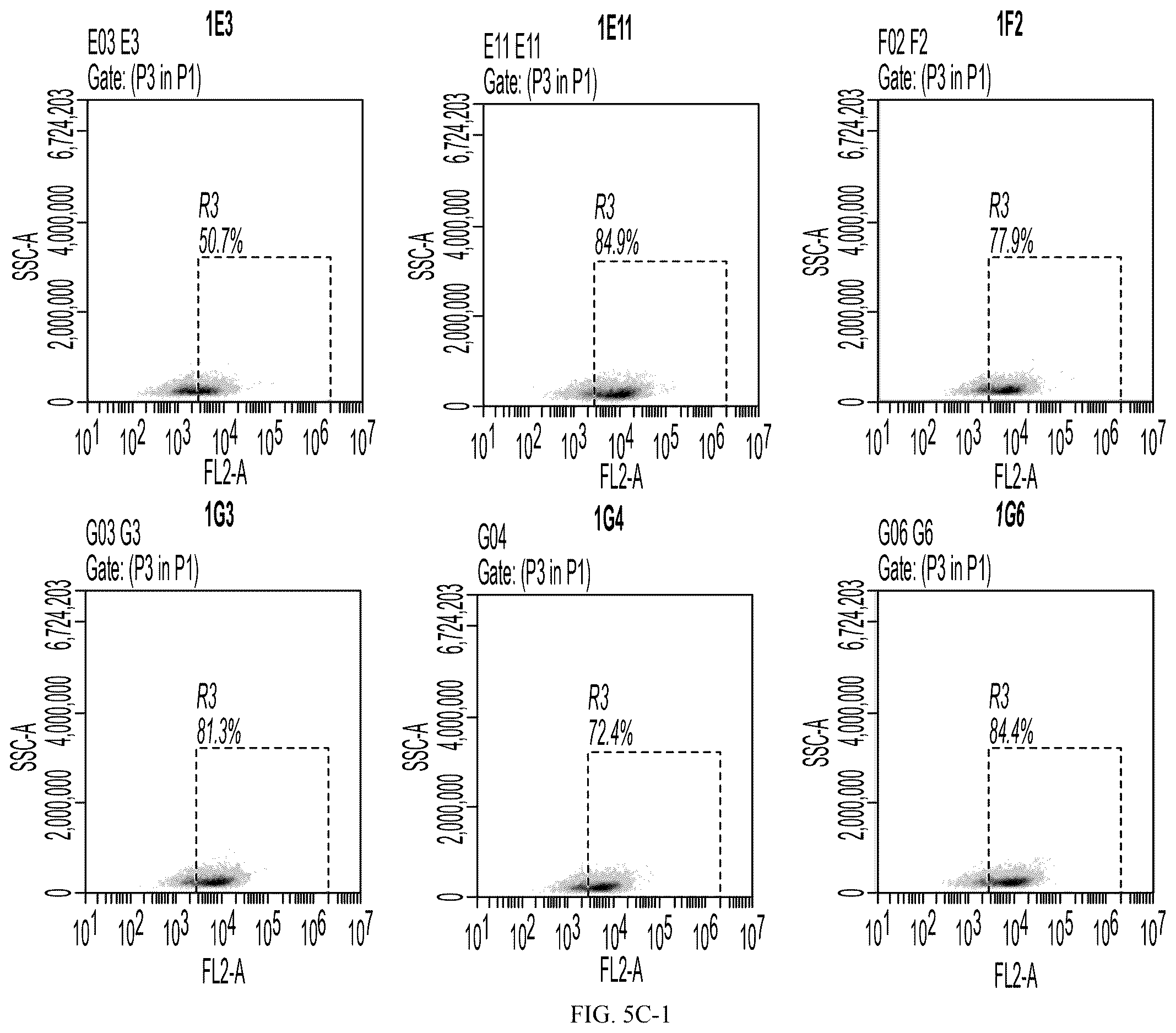 Patent US12612461 Figure 16 – Single domain antibodies against CLL-1