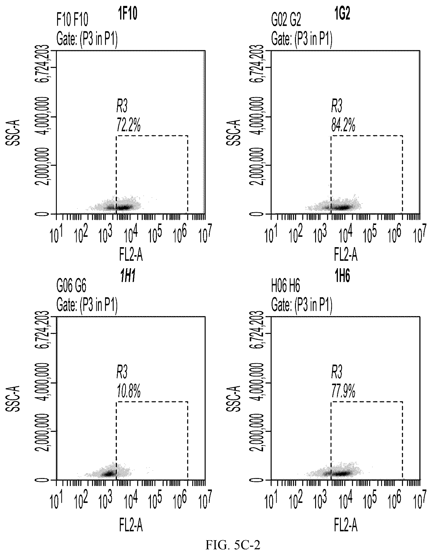 Patent US12612461 Figure 17 – Single domain antibodies against CLL-1