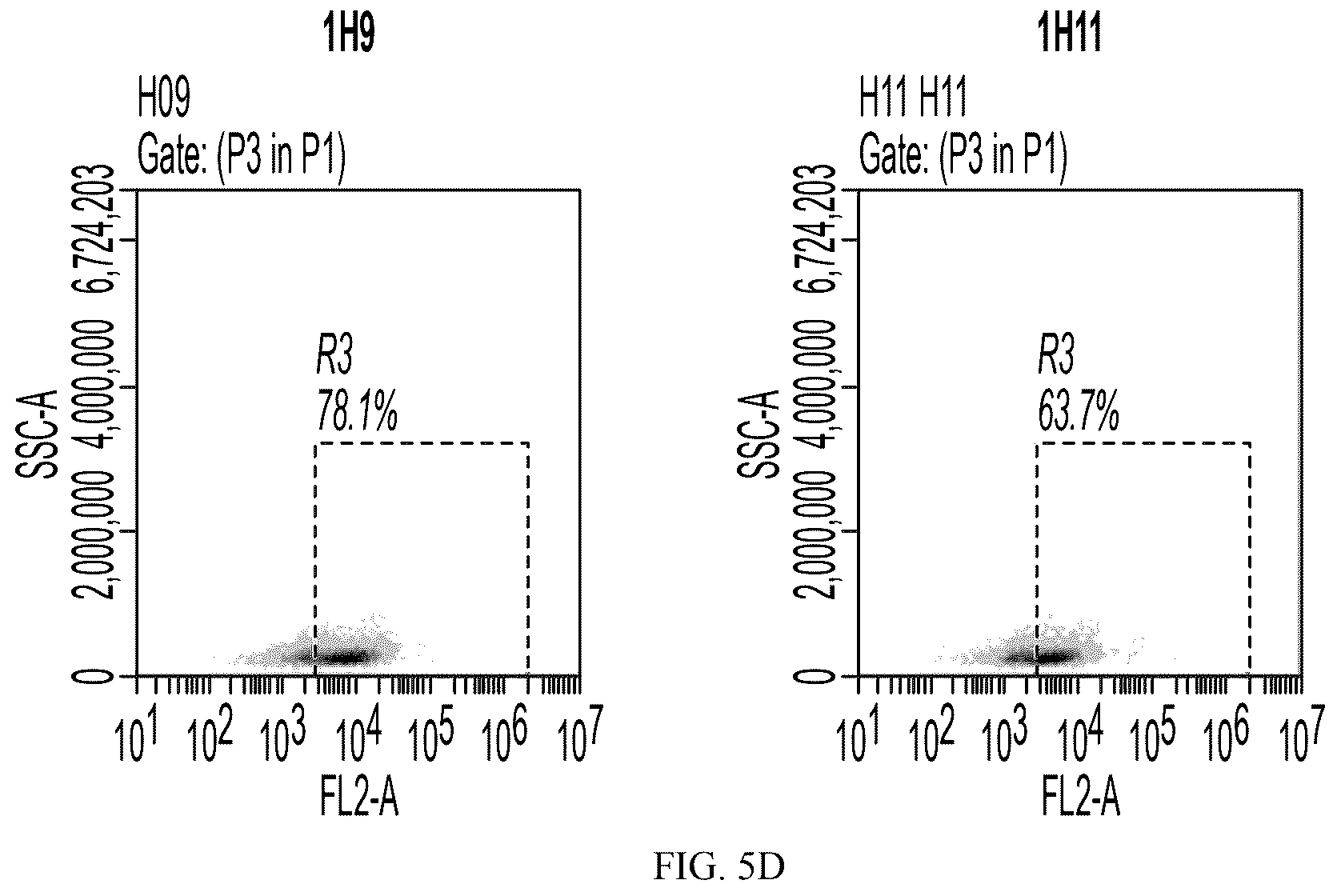 Patent US12612461 Figure 18 – Single domain antibodies against CLL-1